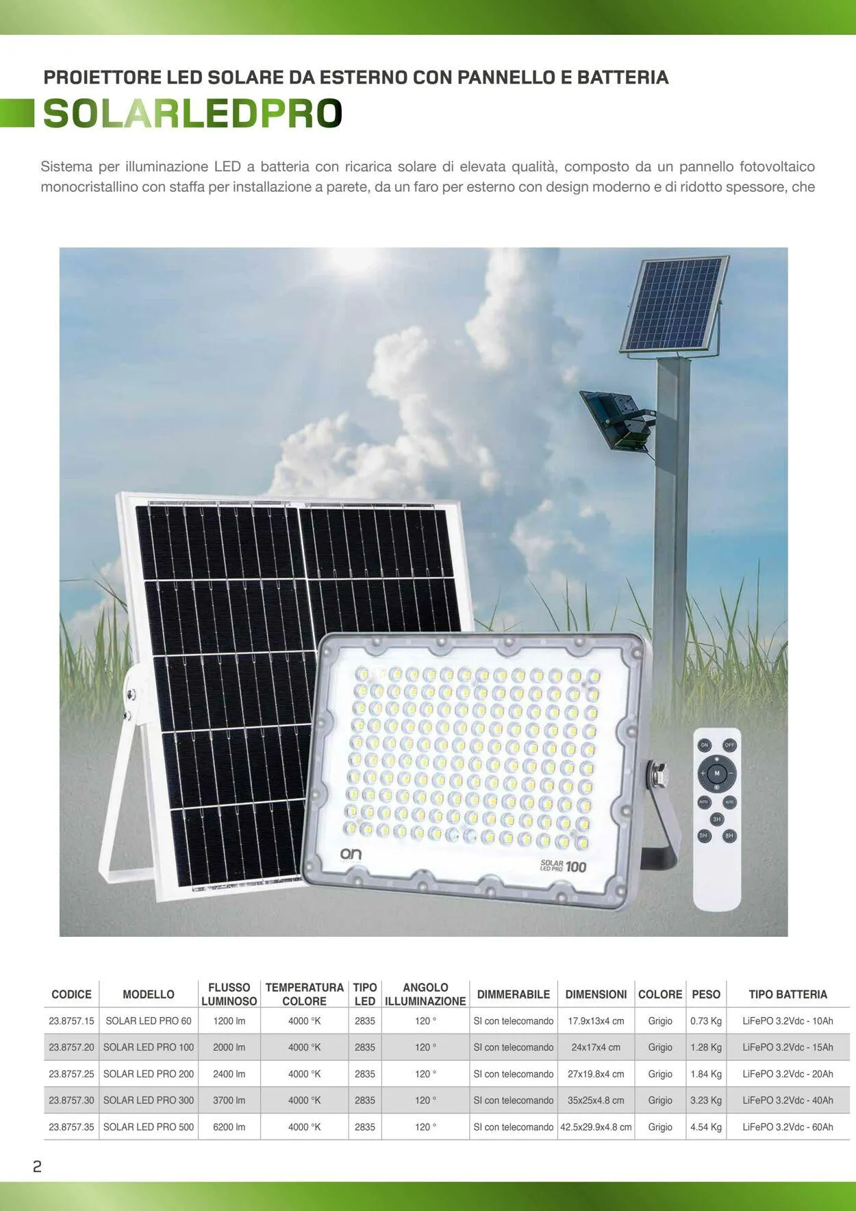 GBC Volantino attuale da 2 marzo a 31 agosto di 2023 - Pagina del volantino 2