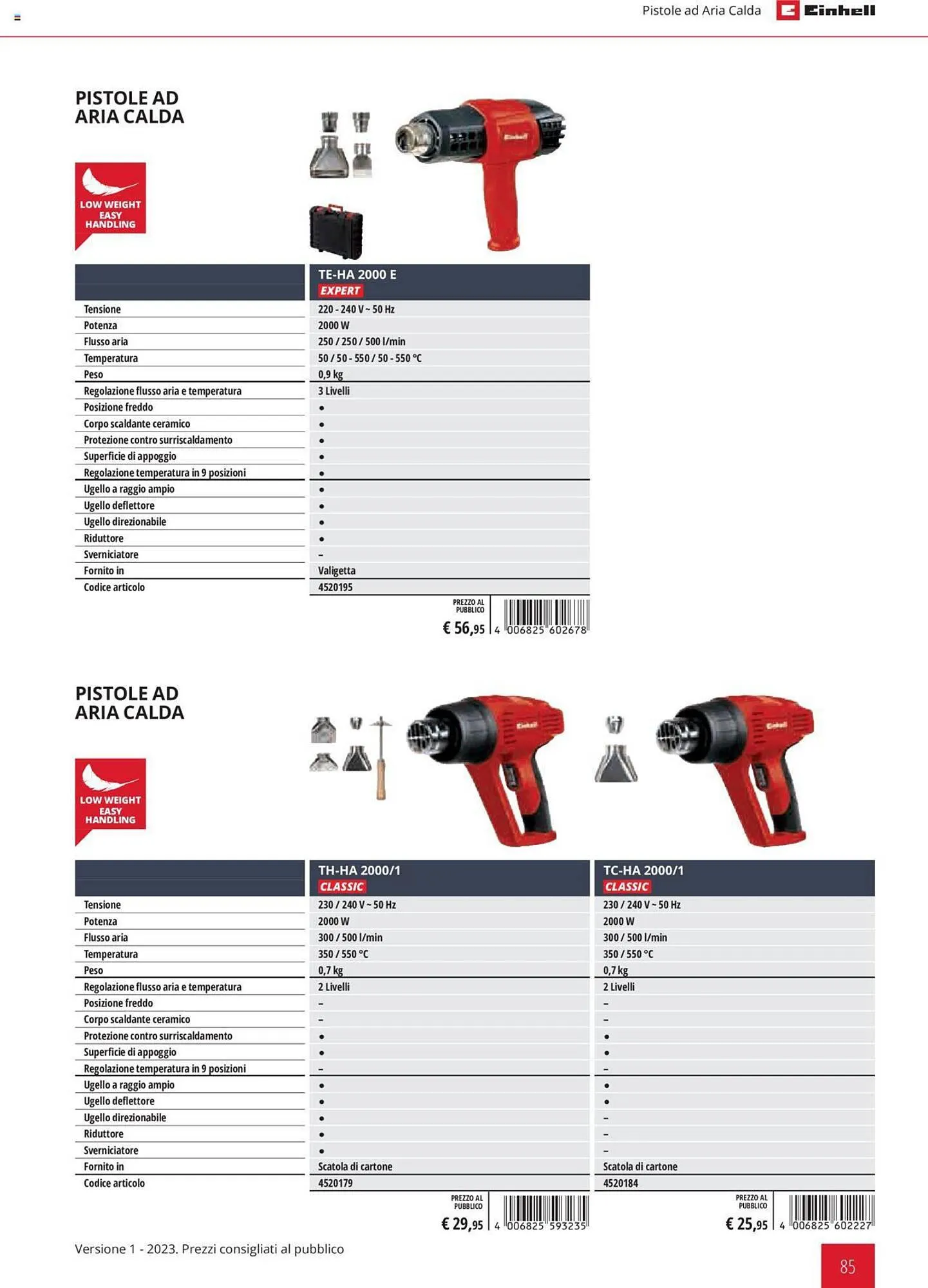 Volantino Einhell da 1 febbraio a 31 dicembre di 2023 - Pagina del volantino 85