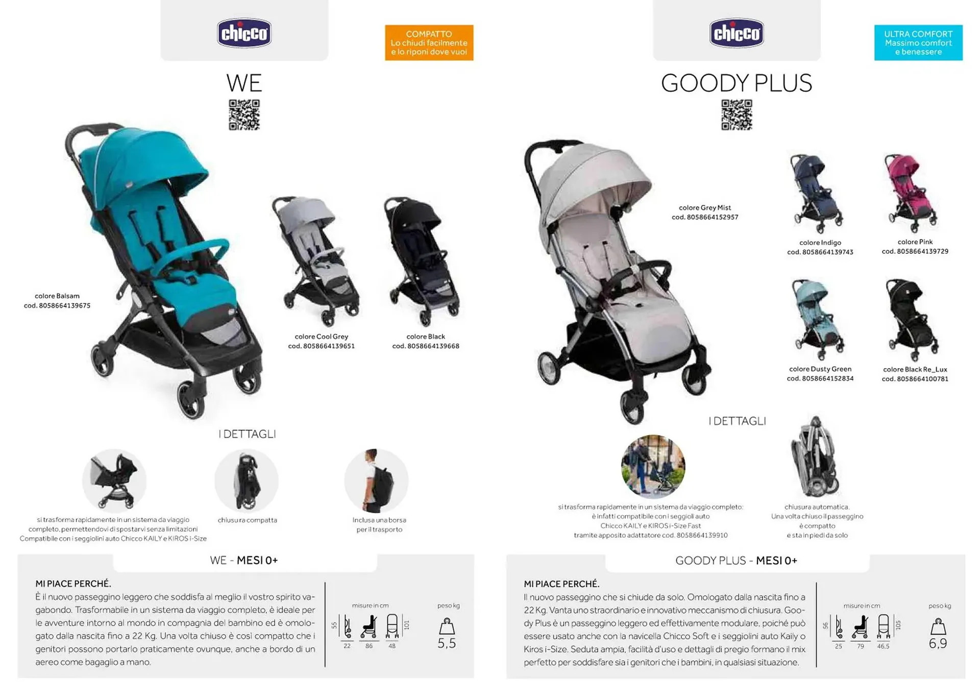 Volantino Prenatal da 14 marzo a 31 dicembre di 2023 - Pagina del volantino 8