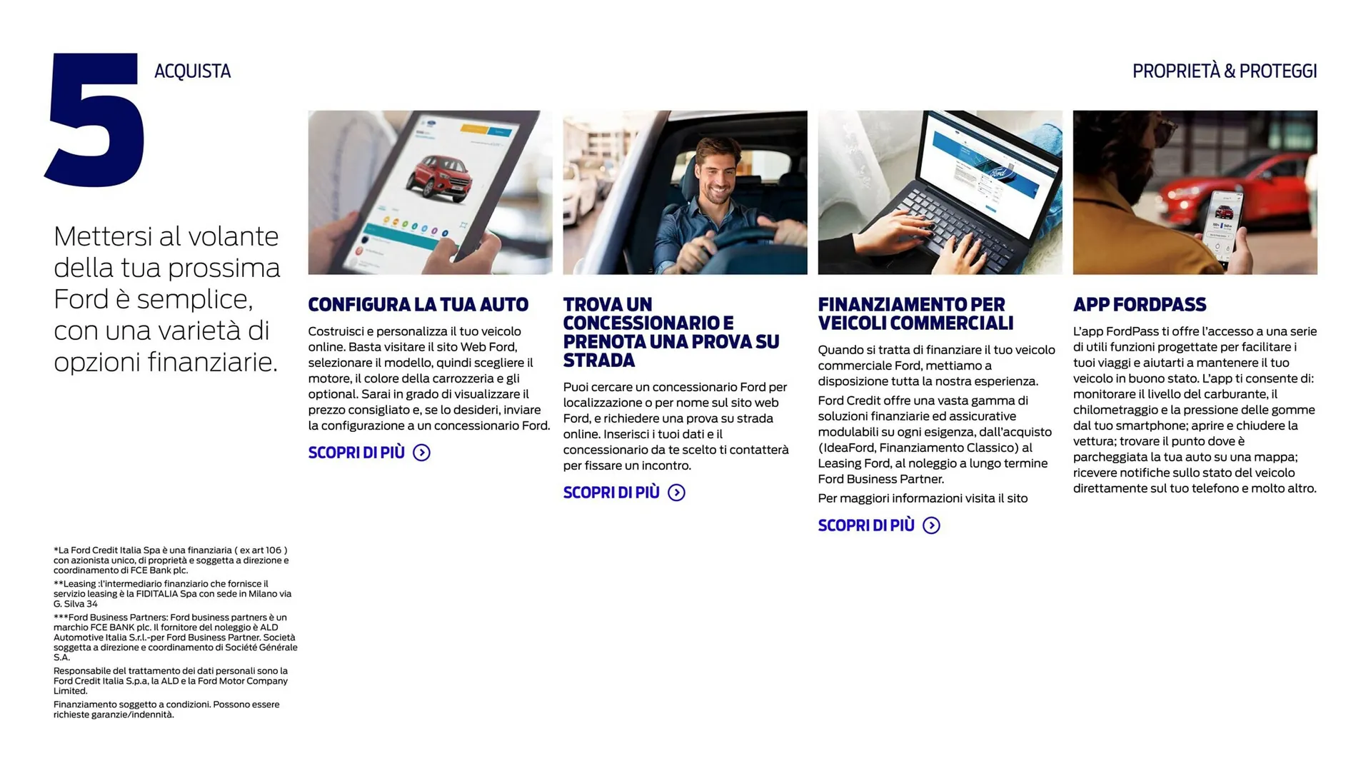 Volantino Ford da 15 maggio a 31 dicembre di 2023 - Pagina del volantino 30