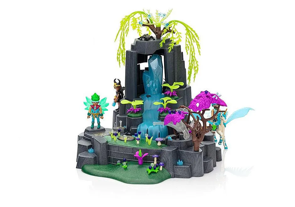 Magical Energy Source