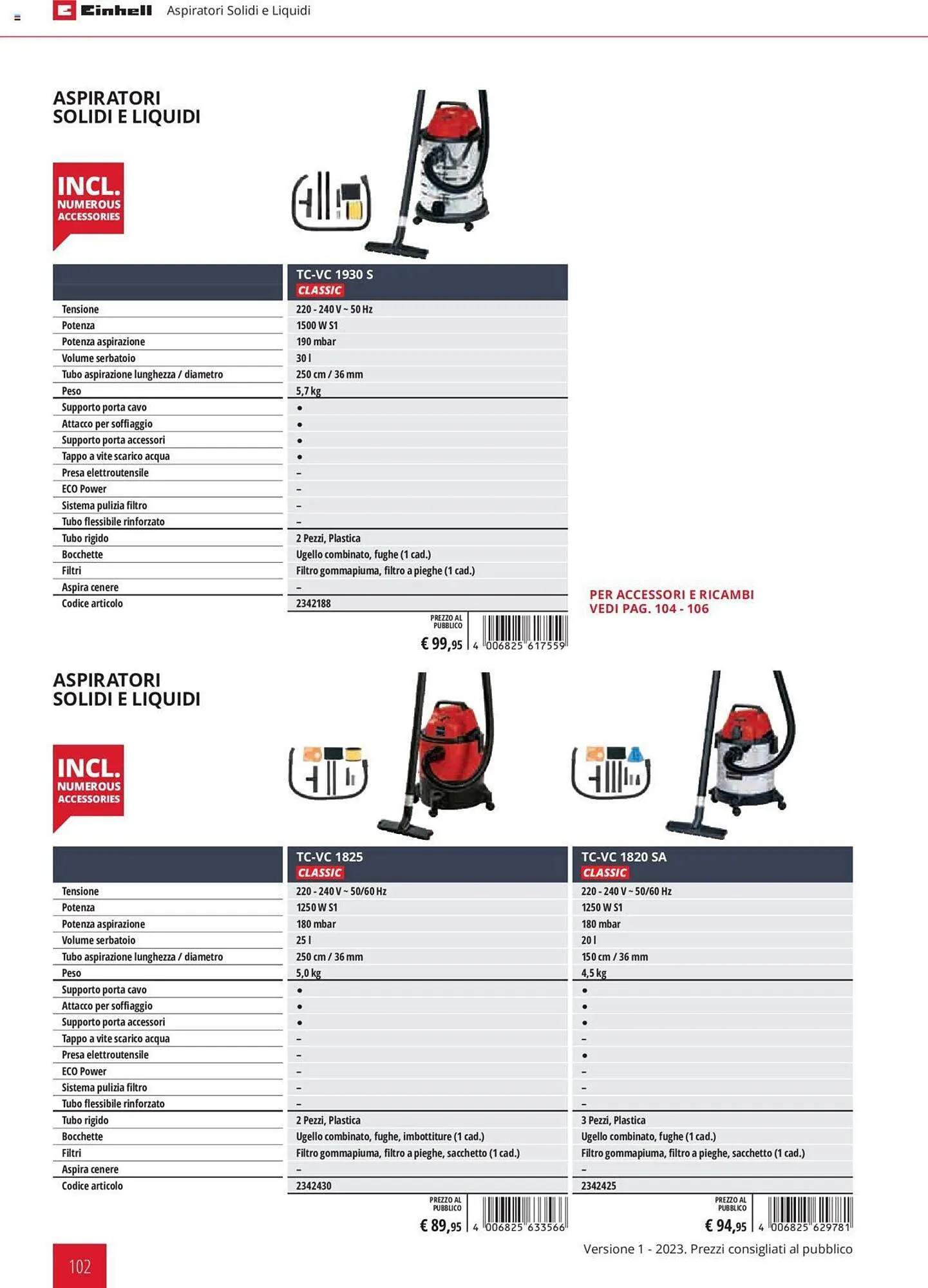 Volantino Einhell da 1 febbraio a 31 dicembre di 2023 - Pagina del volantino 102