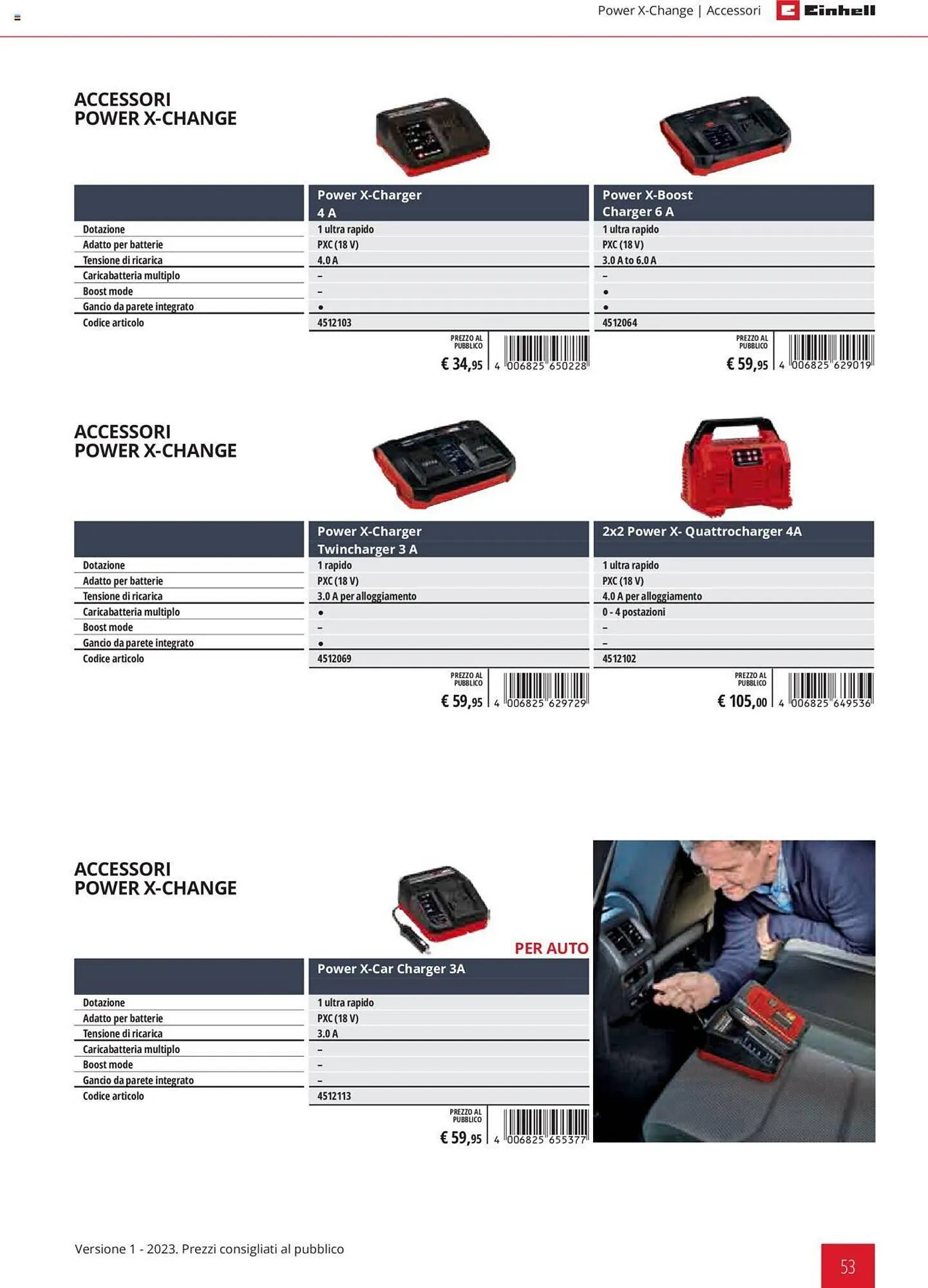 Volantino Einhell da 1 febbraio a 31 dicembre di 2023 - Pagina del volantino 53
