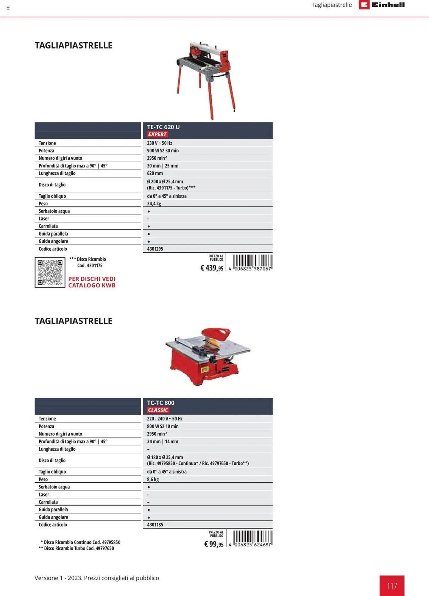 Volantino Einhell da 1 febbraio a 31 dicembre di 2023 - Pagina del volantino 117