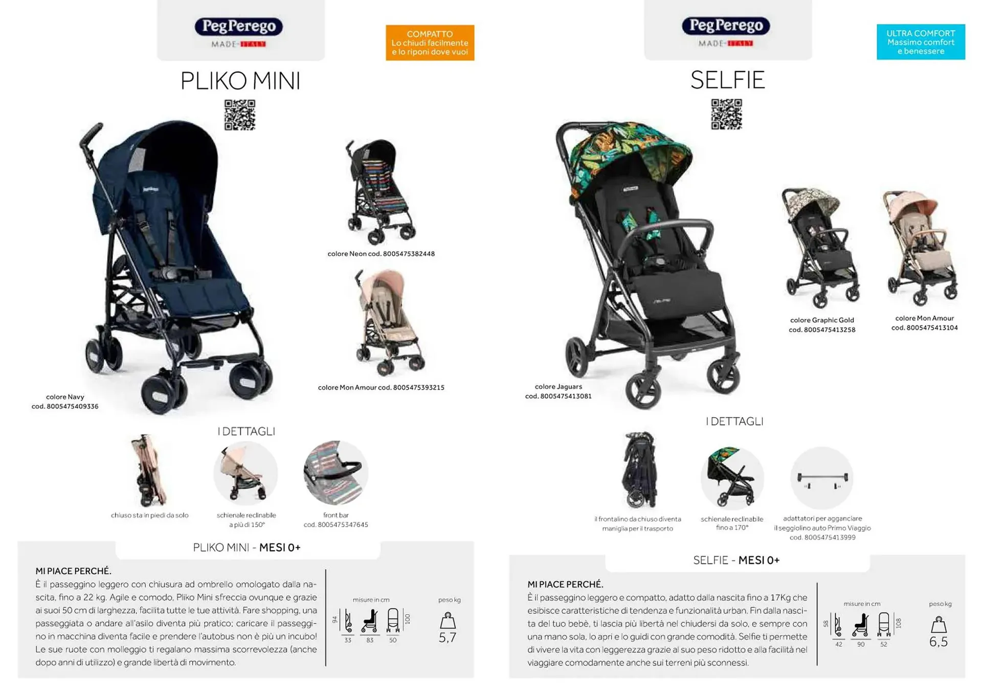 Volantino Prenatal da 14 marzo a 31 dicembre di 2023 - Pagina del volantino 14