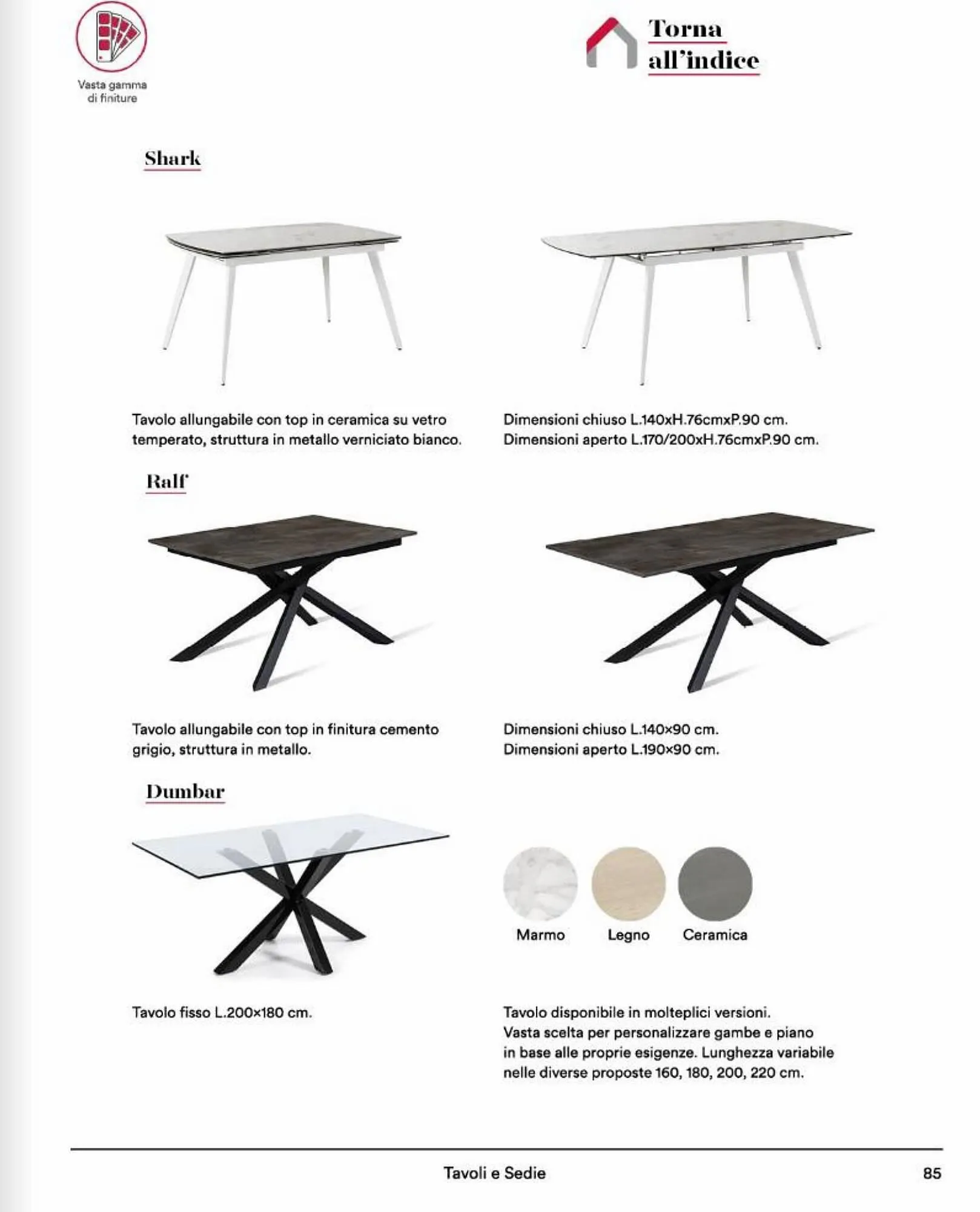 Volantino Harte da 14 marzo a 31 dicembre di 2023 - Pagina del volantino 85