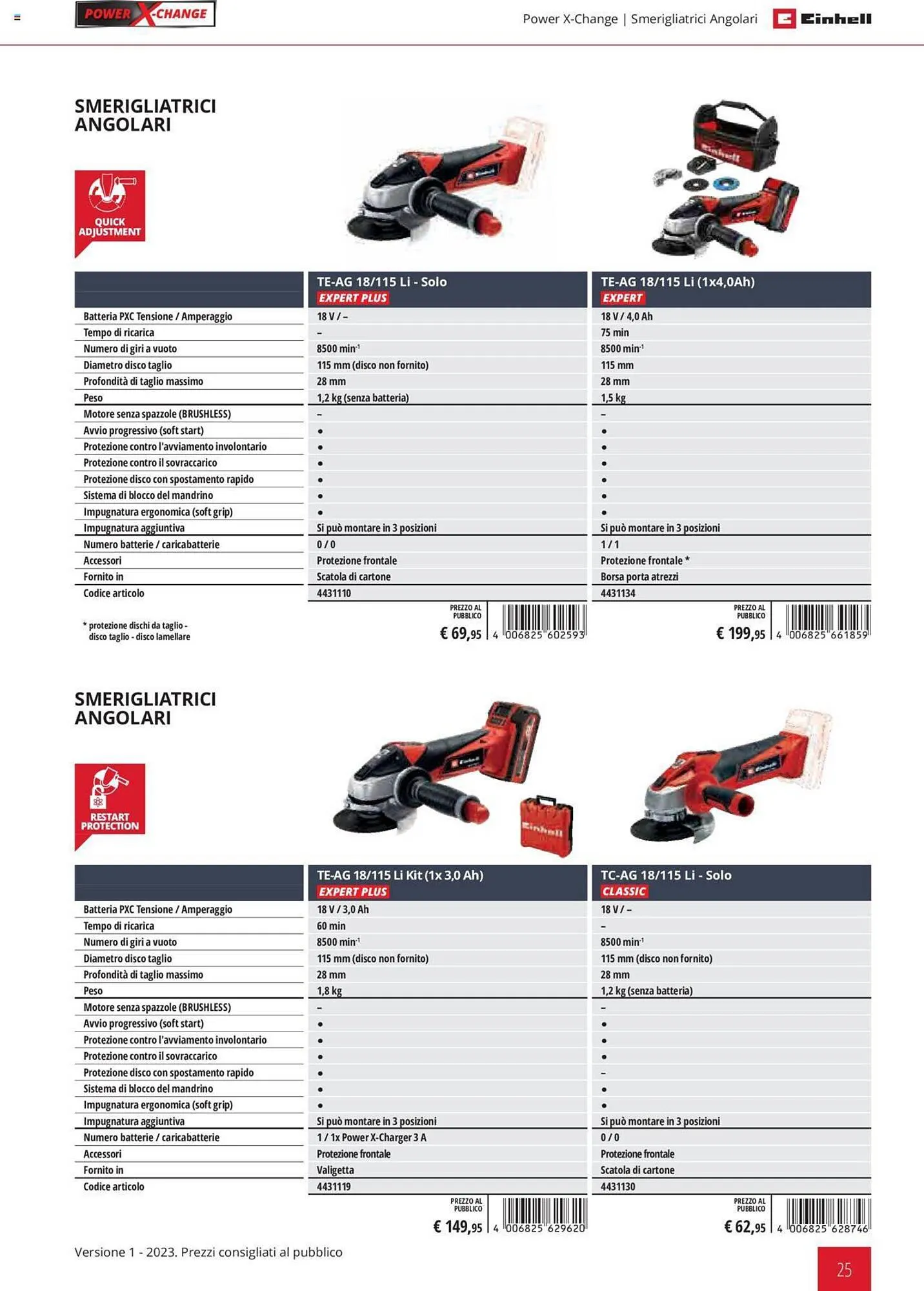 Volantino Einhell da 1 febbraio a 31 dicembre di 2023 - Pagina del volantino 25