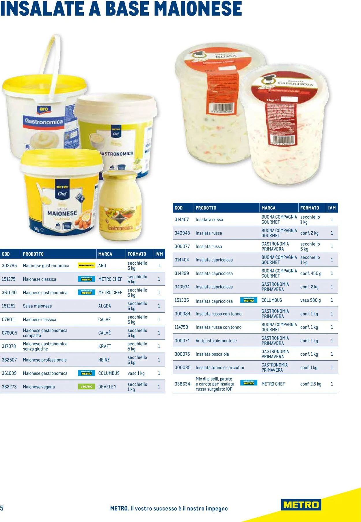 Metro Volantino attuale da 19 ottobre a 31 dicembre di 2023 - Pagina del volantino 5