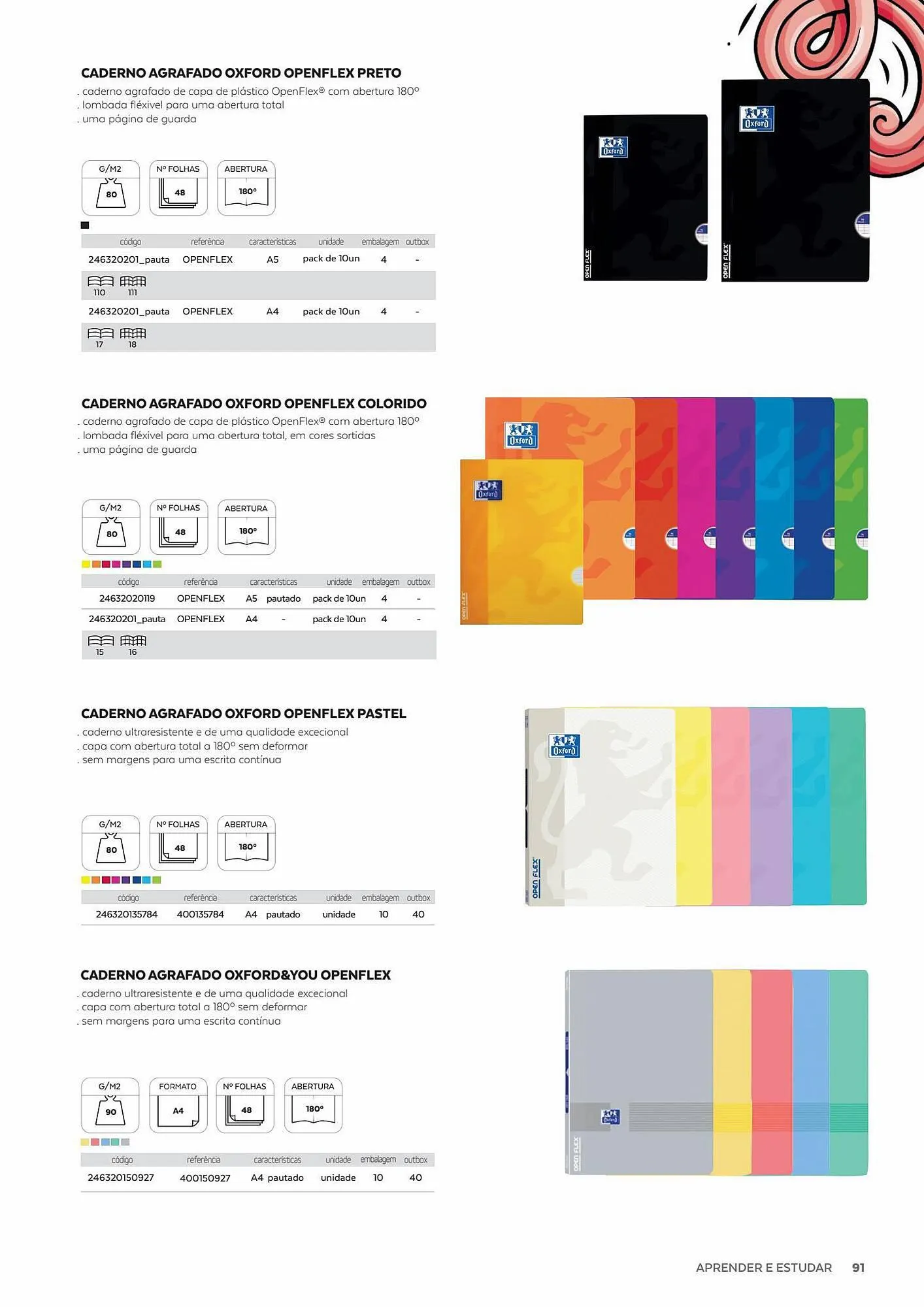 Folheto Folheto Olmar de 2 de fevereiro até 31 de julho 2023 - Pagina 93