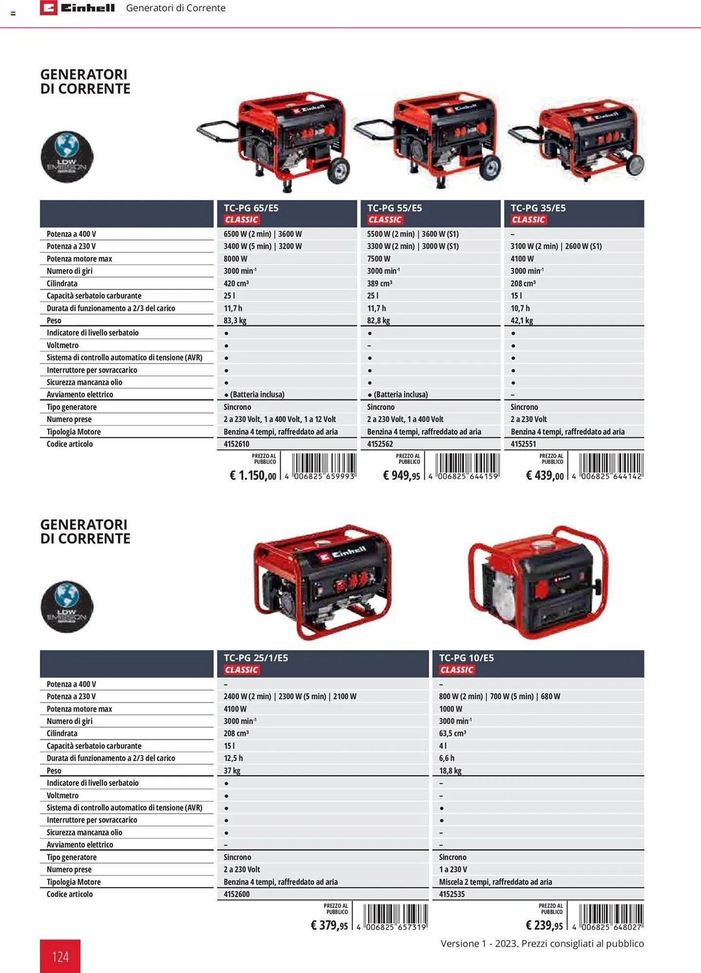 Volantino Einhell da 1 febbraio a 31 dicembre di 2023 - Pagina del volantino 124