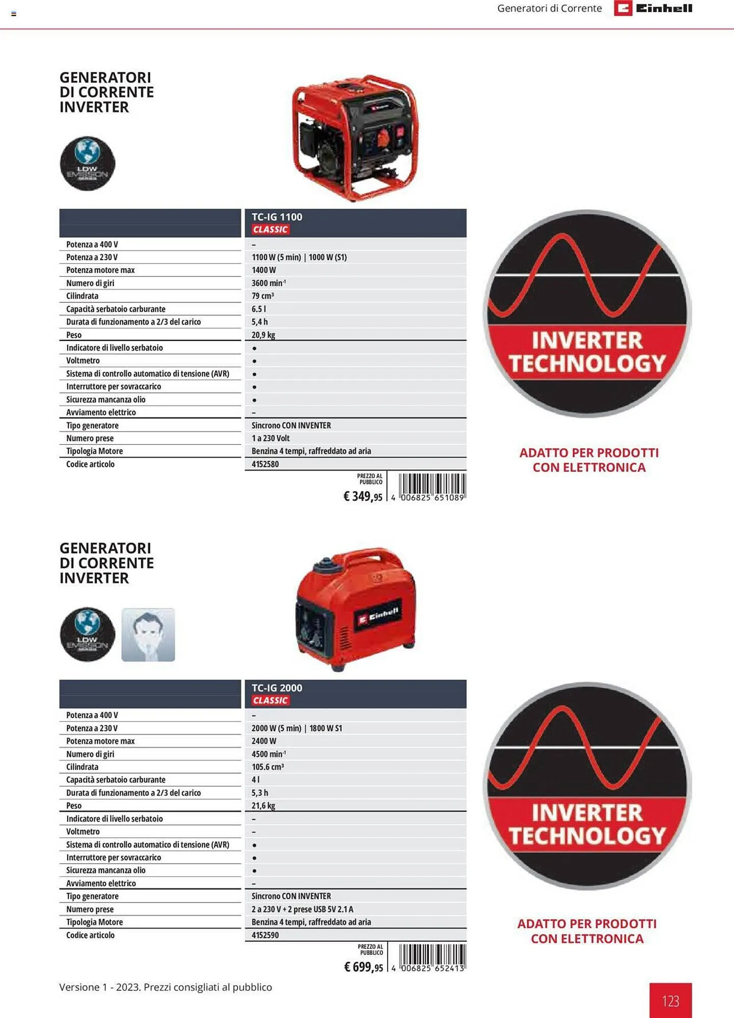 Volantino Einhell da 1 febbraio a 31 dicembre di 2023 - Pagina del volantino 123