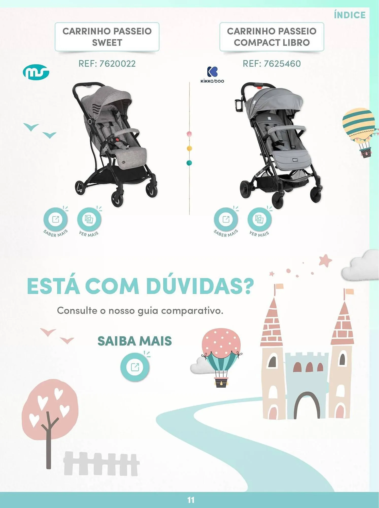 Folheto Catálogo Continente - Puericultura de 17 de janeiro até 31 de dezembro 2023 - Pagina 11