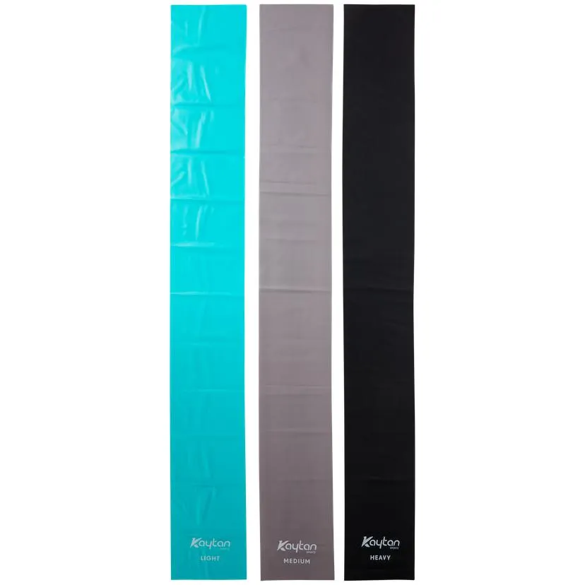 Bandes de résistance Kaytan