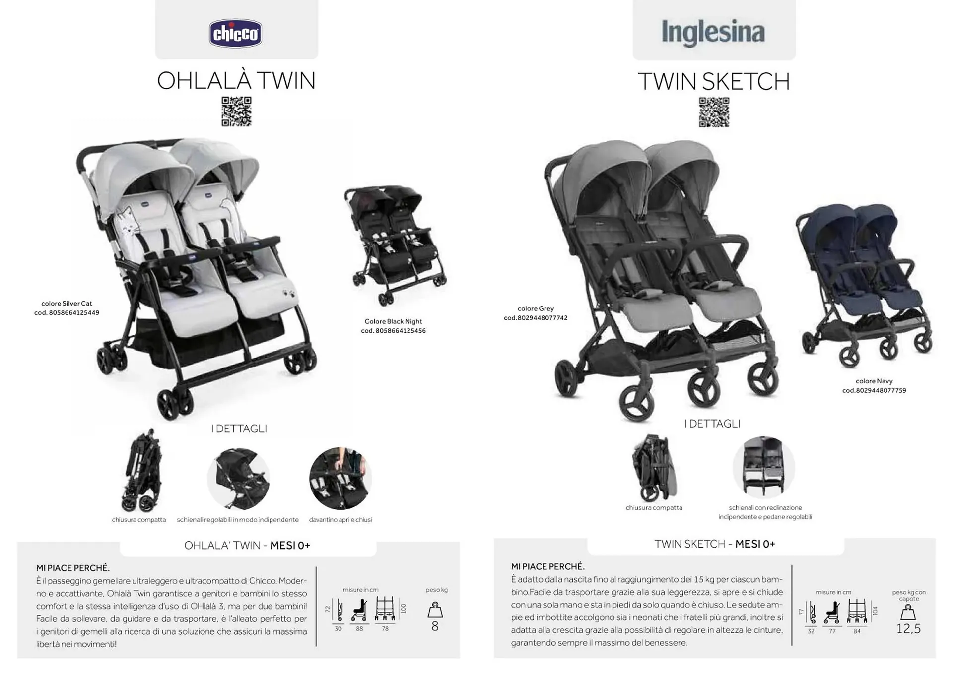 Volantino Prenatal da 14 marzo a 31 dicembre di 2023 - Pagina del volantino 17