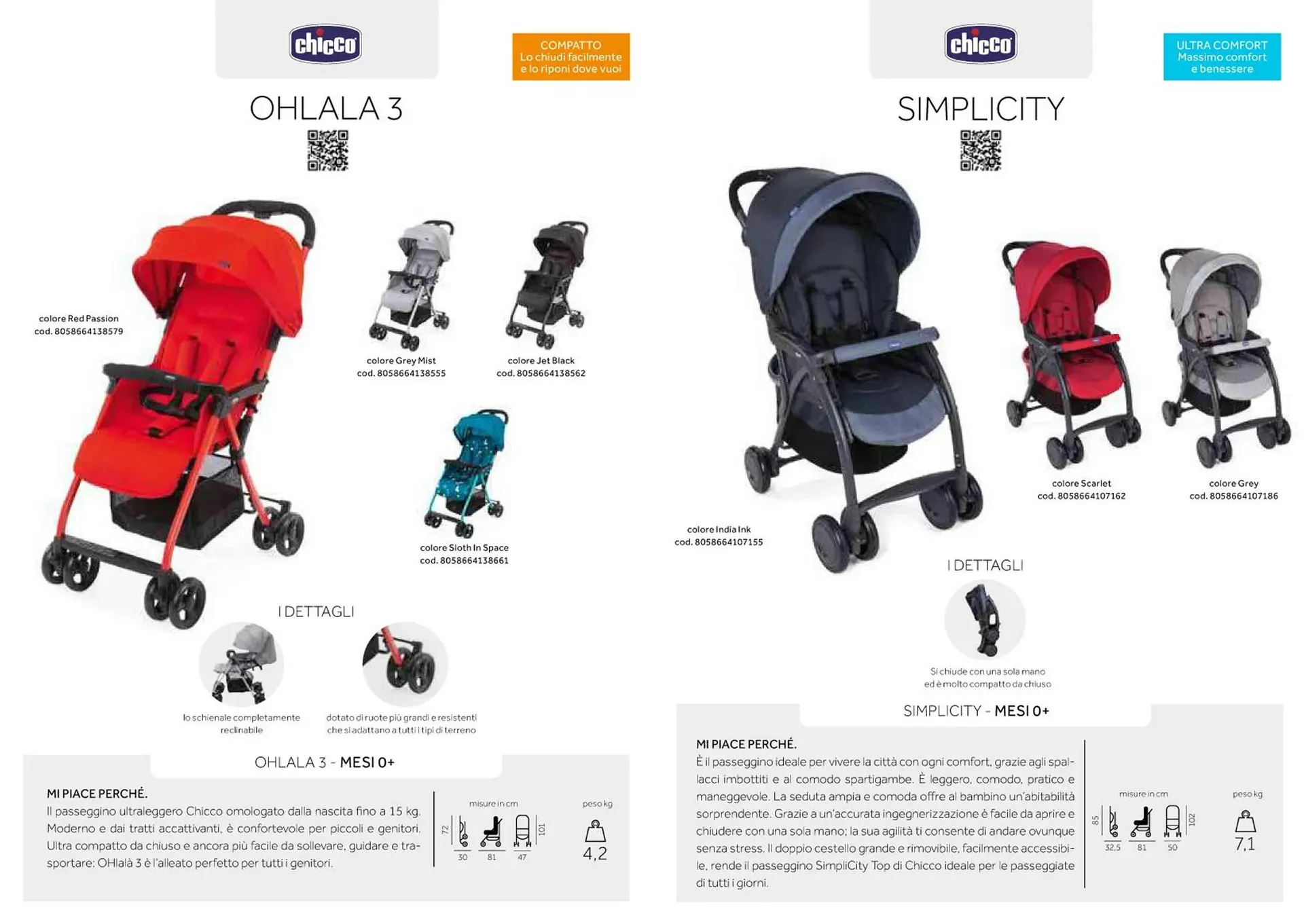 Volantino Prenatal da 14 marzo a 31 dicembre di 2023 - Pagina del volantino 7