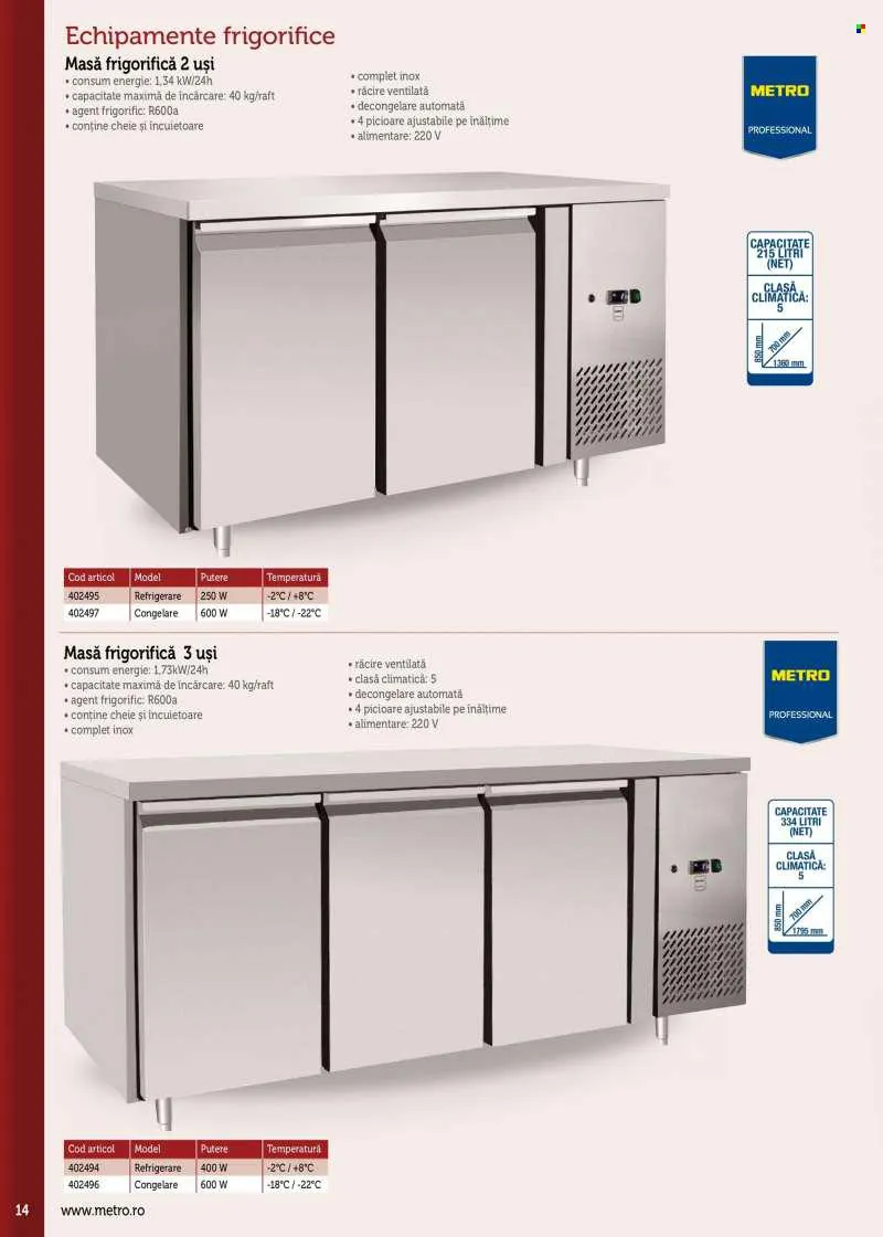 Catalog Cataloage Metro - 21.01.2022 - 31.12.2023. de la 21 ianuarie până la 31 decembrie 2023 - Revista Pagina 14