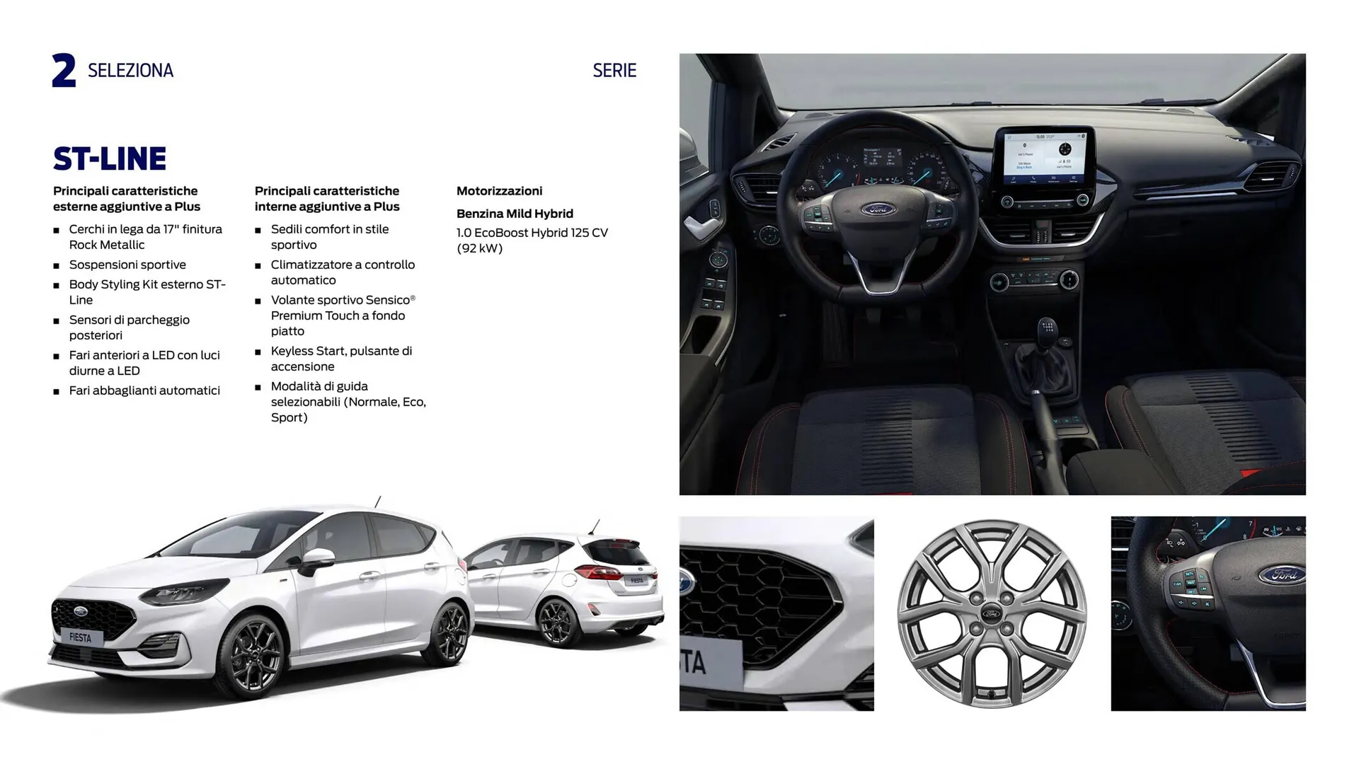 Volantino Ford da 15 maggio a 31 dicembre di 2023 - Pagina del volantino 20