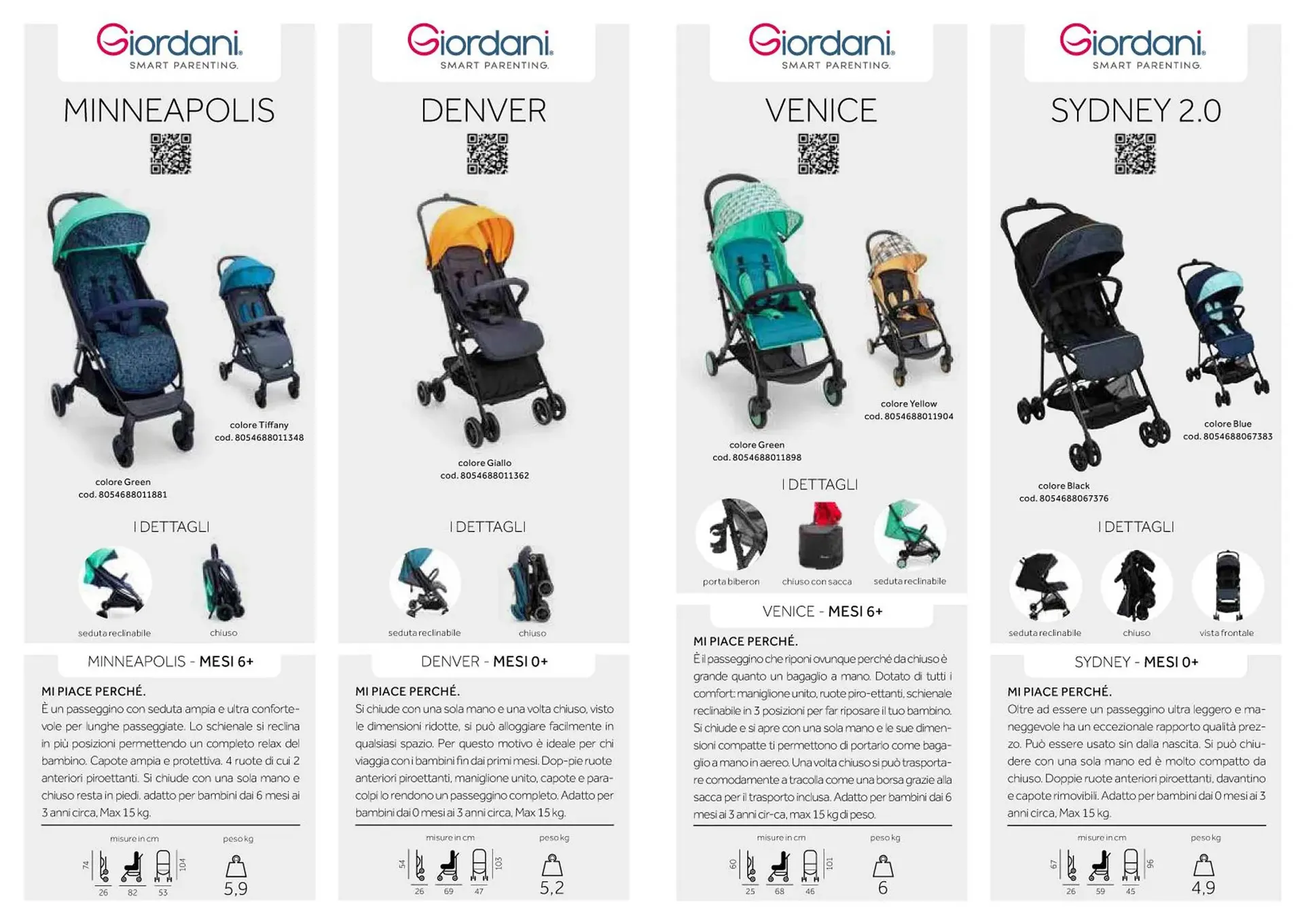 Volantino Prenatal da 14 marzo a 31 dicembre di 2023 - Pagina del volantino 5