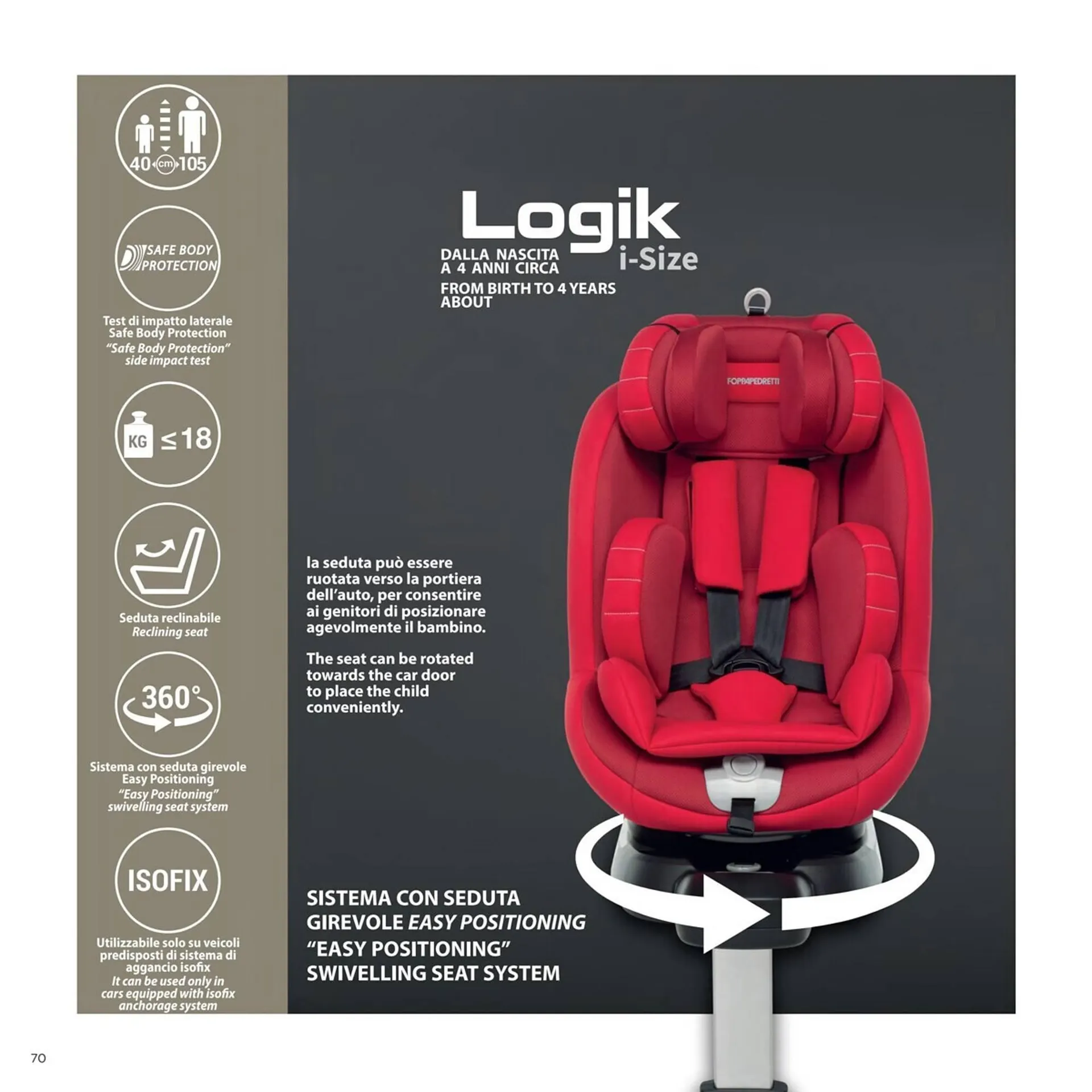 Volantino Foppapedretti da 18 aprile a 31 dicembre di 2023 - Pagina del volantino 70