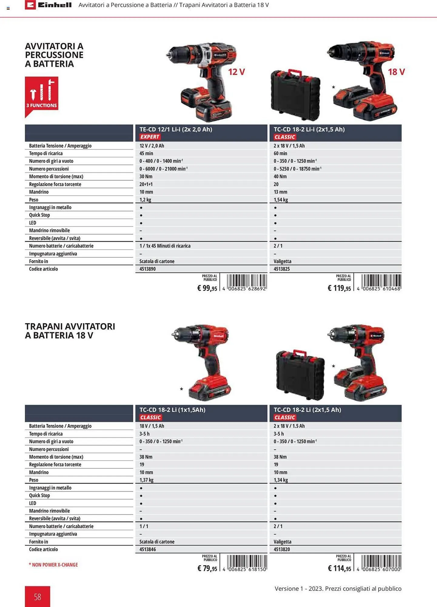 Volantino Einhell da 1 febbraio a 31 dicembre di 2023 - Pagina del volantino 58