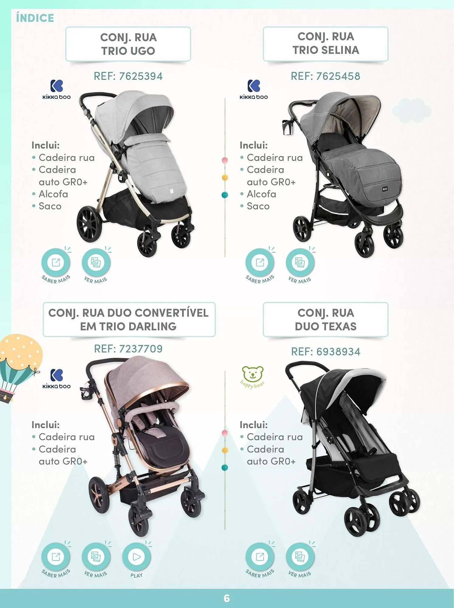 Folheto Catálogo Continente - Puericultura de 17 de janeiro até 31 de dezembro 2023 - Pagina 6