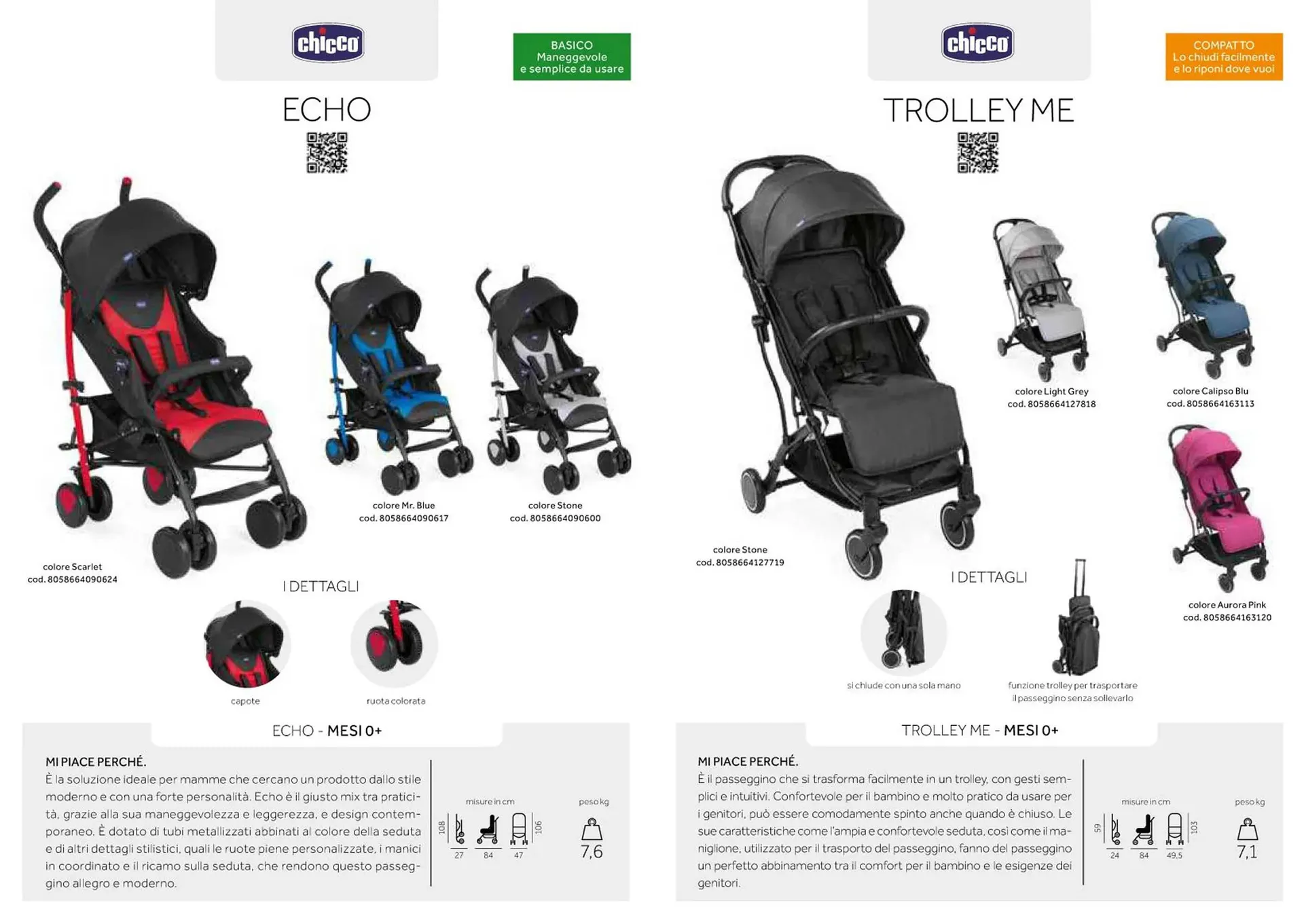 Volantino Prenatal da 14 marzo a 31 dicembre di 2023 - Pagina del volantino 6