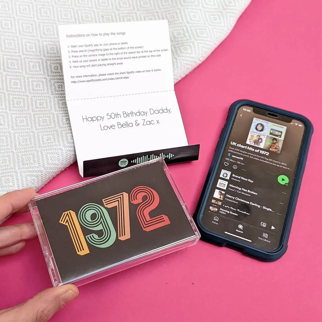 Personalised Birth Year Mixtape Spotify Playlist