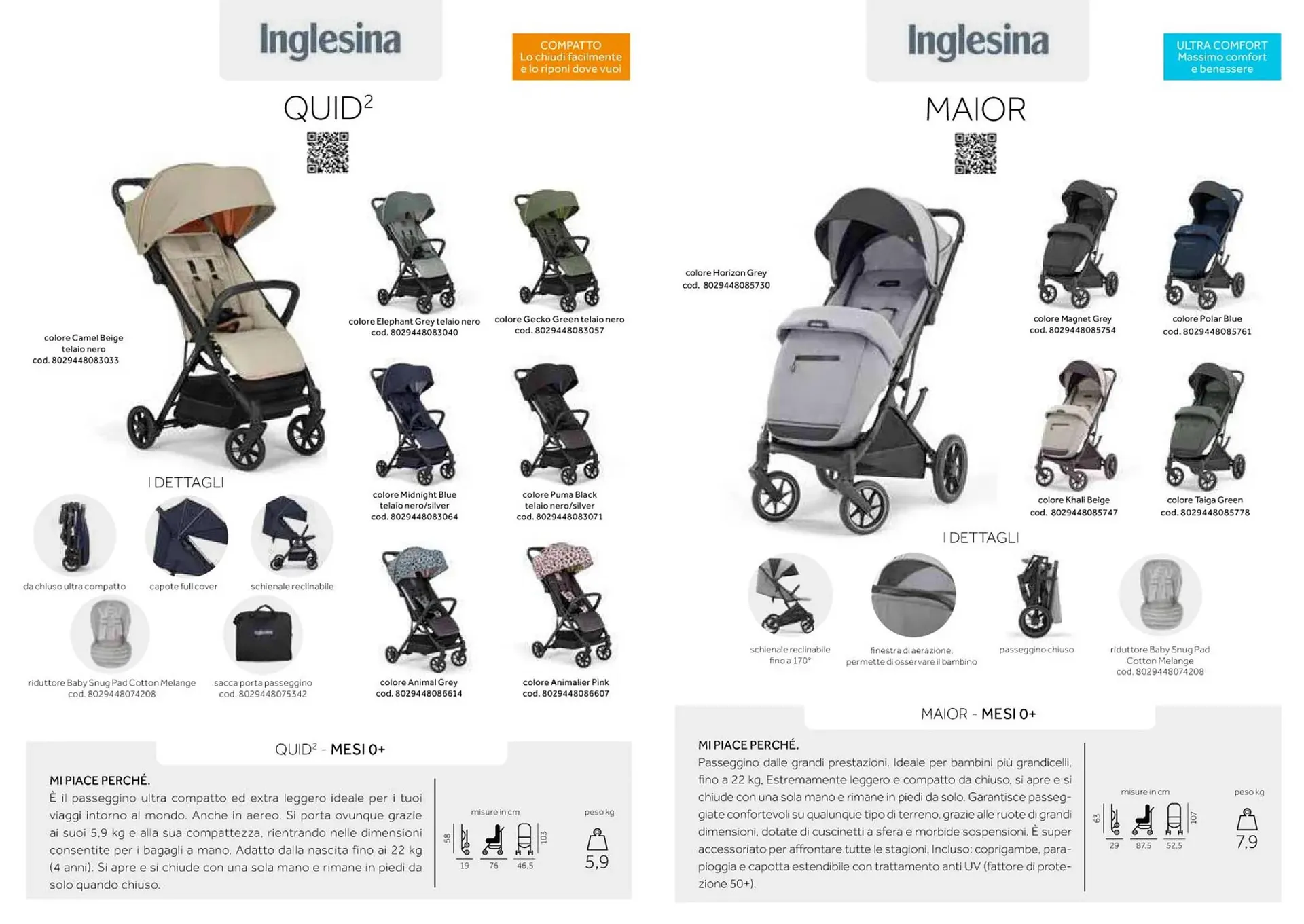 Volantino Prenatal da 14 marzo a 31 dicembre di 2023 - Pagina del volantino 11