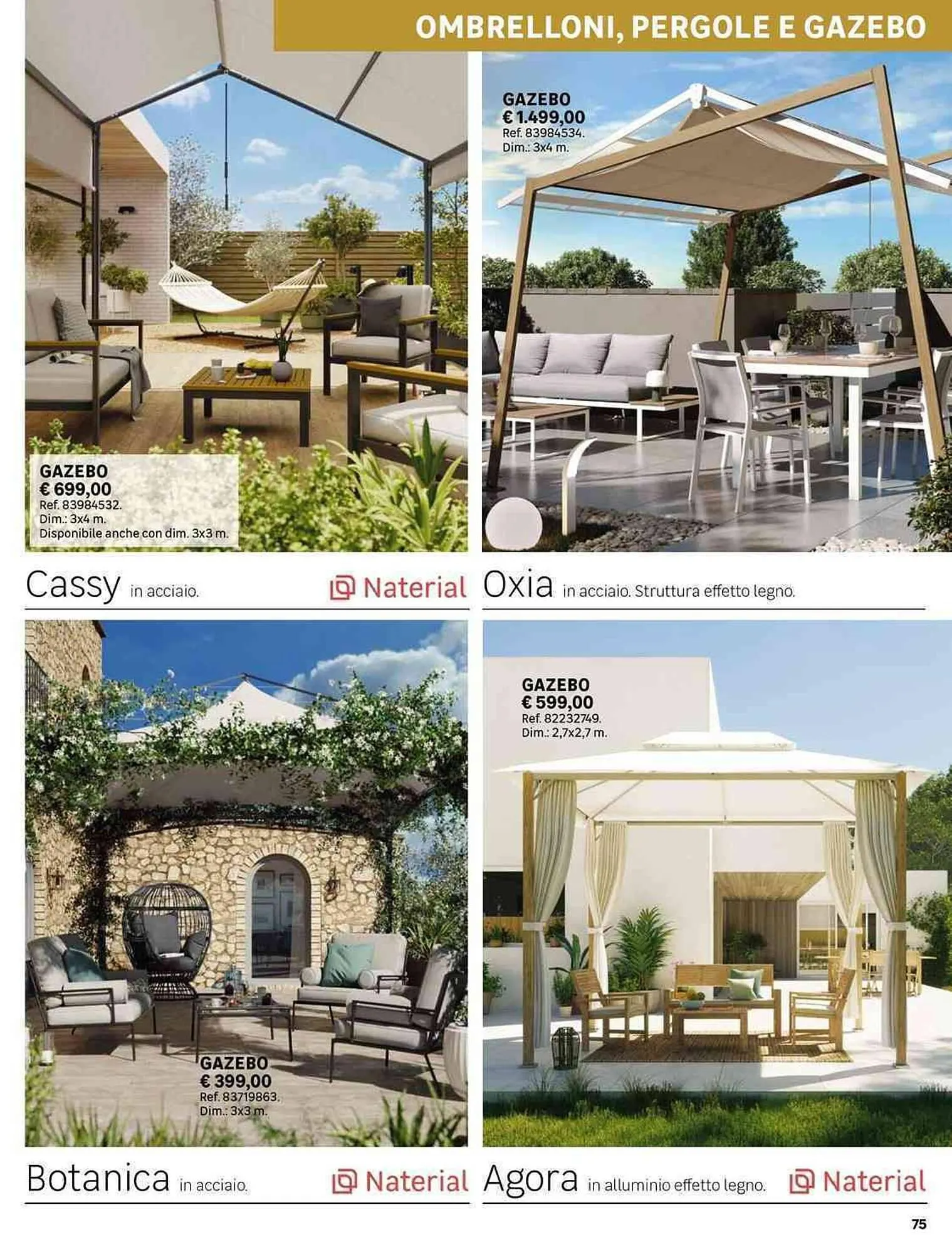 Volantino Leroy Merlin da 9 marzo a 31 dicembre di 2023 - Pagina del volantino 75