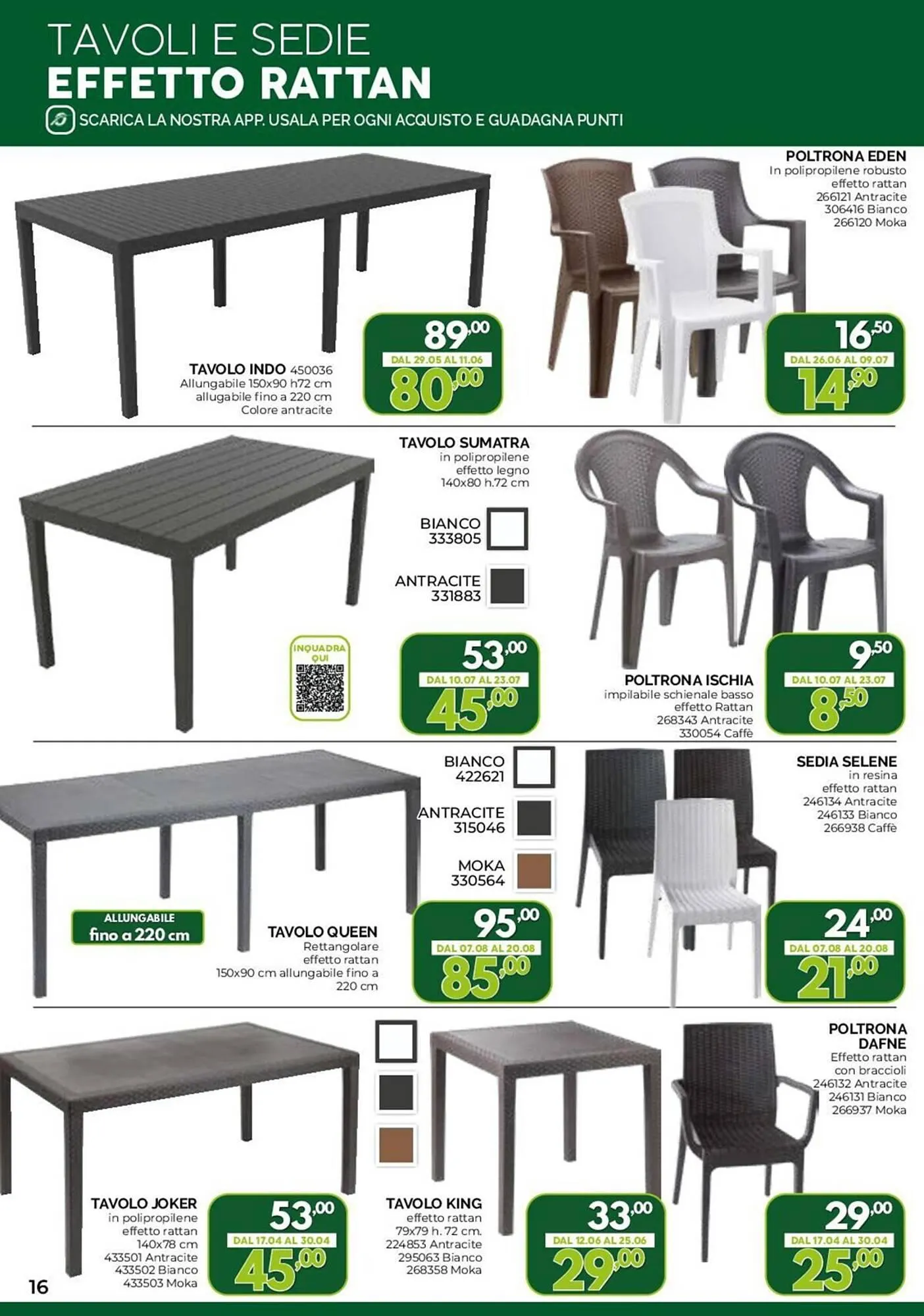 Volantino Orizzonte da 11 aprile a 1 ottobre di 2023 - Pagina del volantino 16