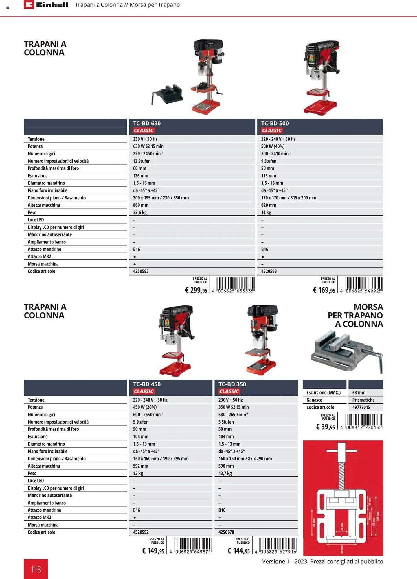 Volantino Einhell da 1 febbraio a 31 dicembre di 2023 - Pagina del volantino 118