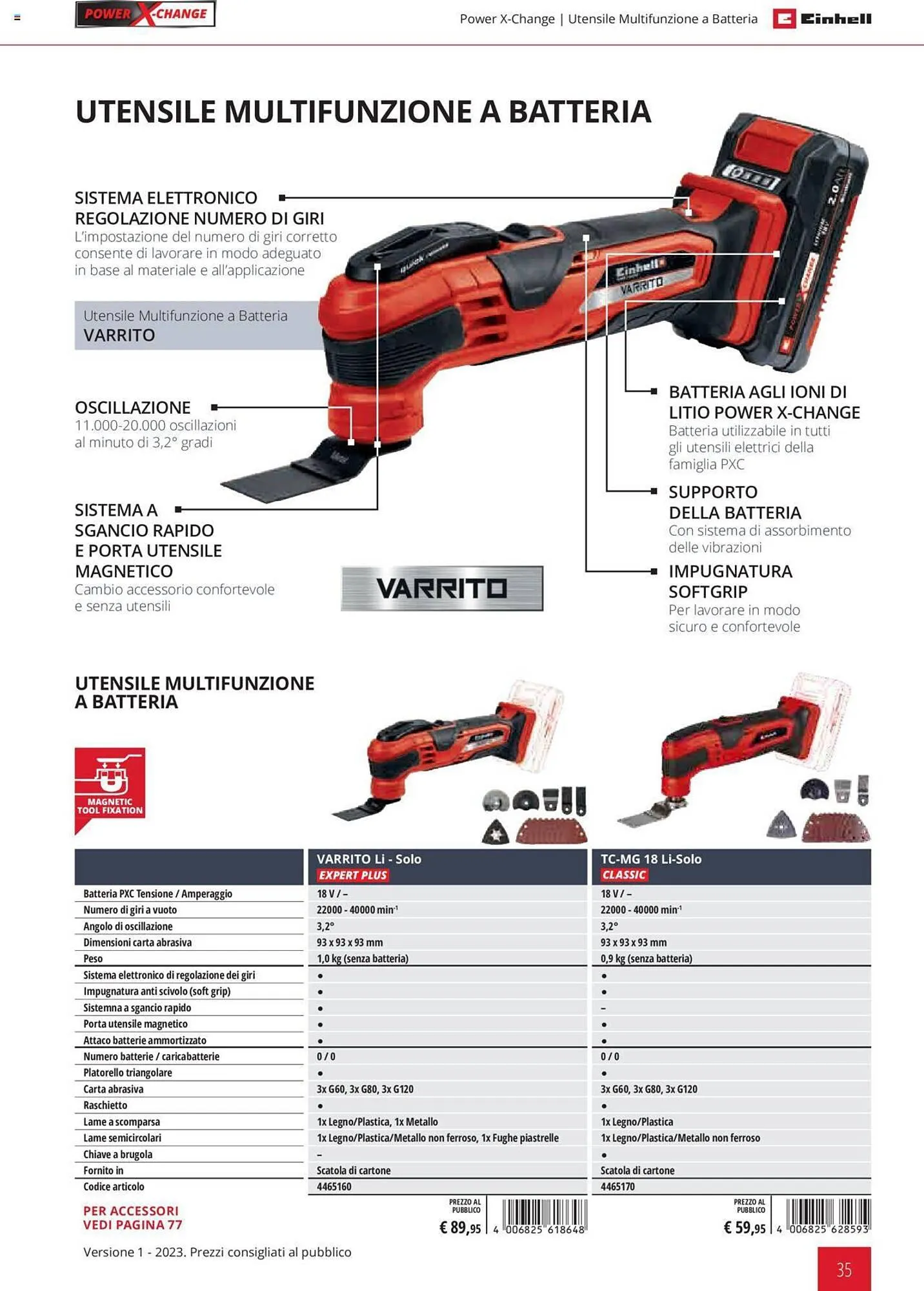 Volantino Einhell da 1 febbraio a 31 dicembre di 2023 - Pagina del volantino 35