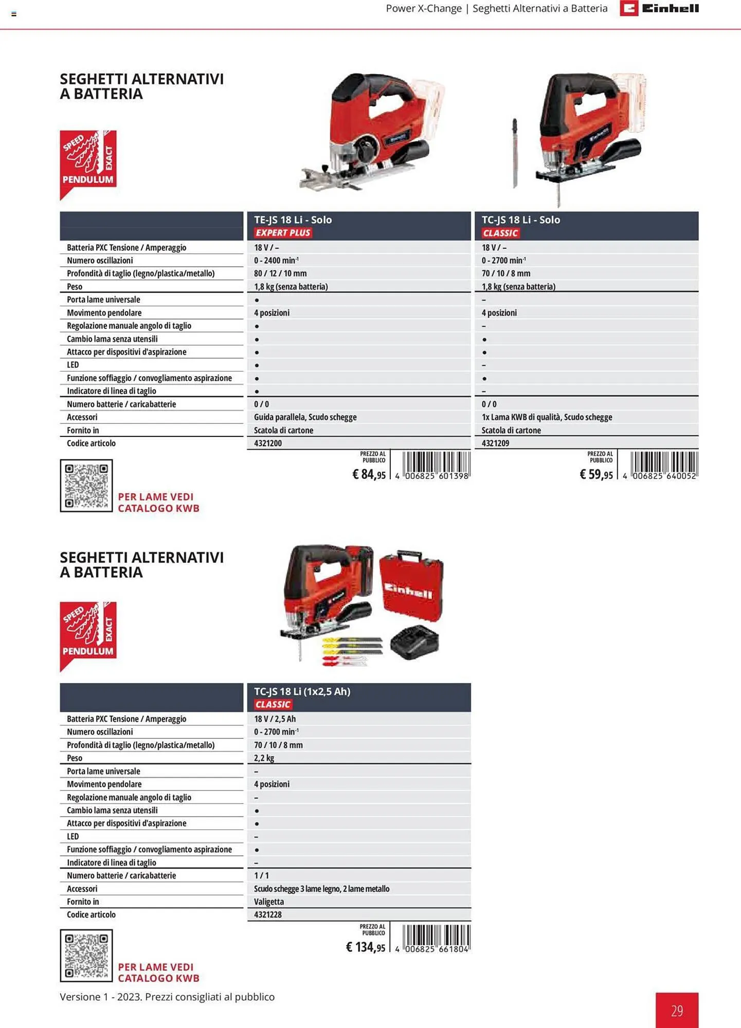 Volantino Einhell da 1 febbraio a 31 dicembre di 2023 - Pagina del volantino 29