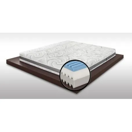 MATERASSO MATRIMONIALE ALOEMEMORY TRIPLO STRATO