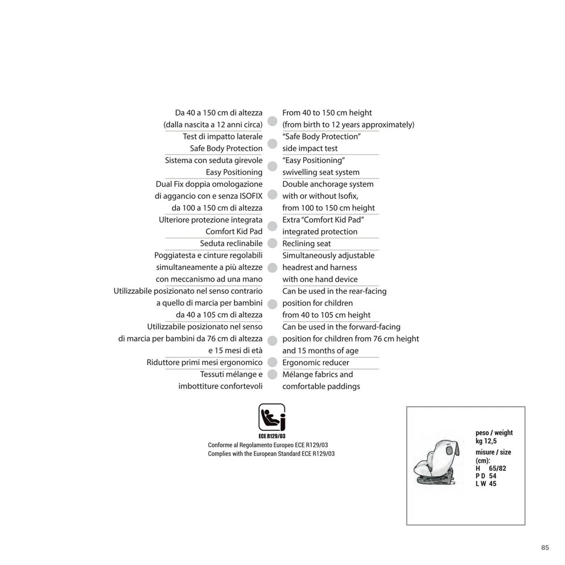 Volantino Foppapedretti da 18 aprile a 31 dicembre di 2023 - Pagina del volantino 85