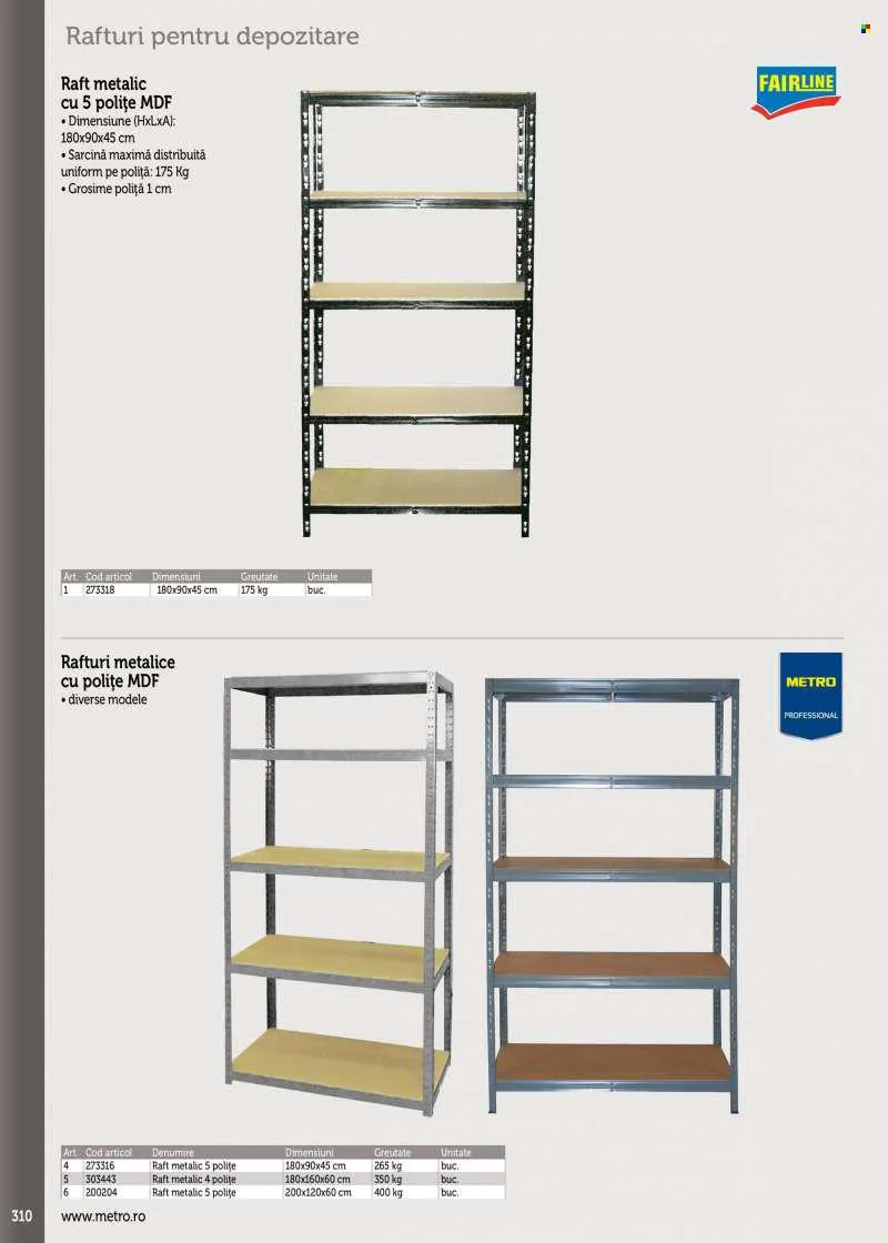 Catalog Cataloage Metro - 21.01.2022 - 31.12.2023. de la 21 ianuarie până la 31 decembrie 2023 - Revista Pagina 310