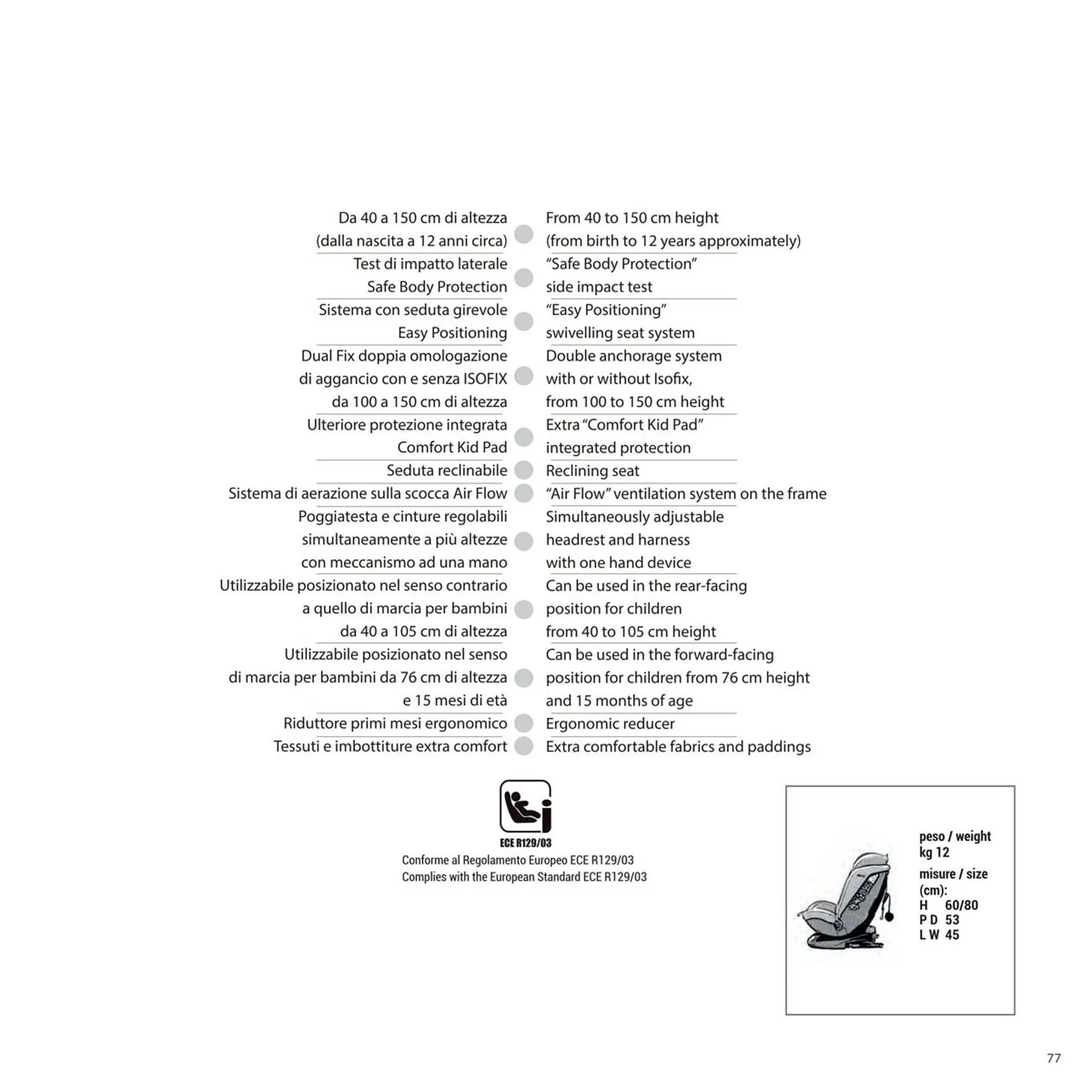 Volantino Foppapedretti da 18 aprile a 31 dicembre di 2023 - Pagina del volantino 77