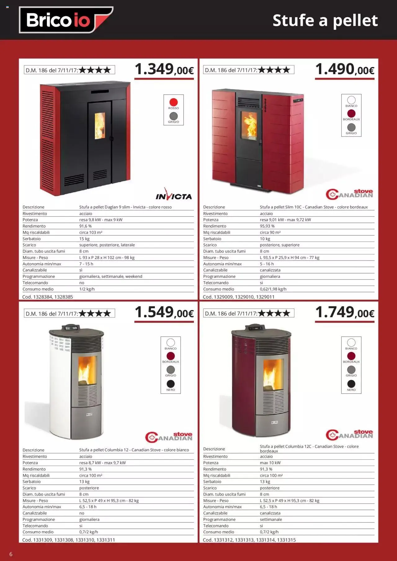 Brico io - Catalogo Riscaldamento da 1 ottobre a 31 dicembre di 2023 - Pagina del volantino 6