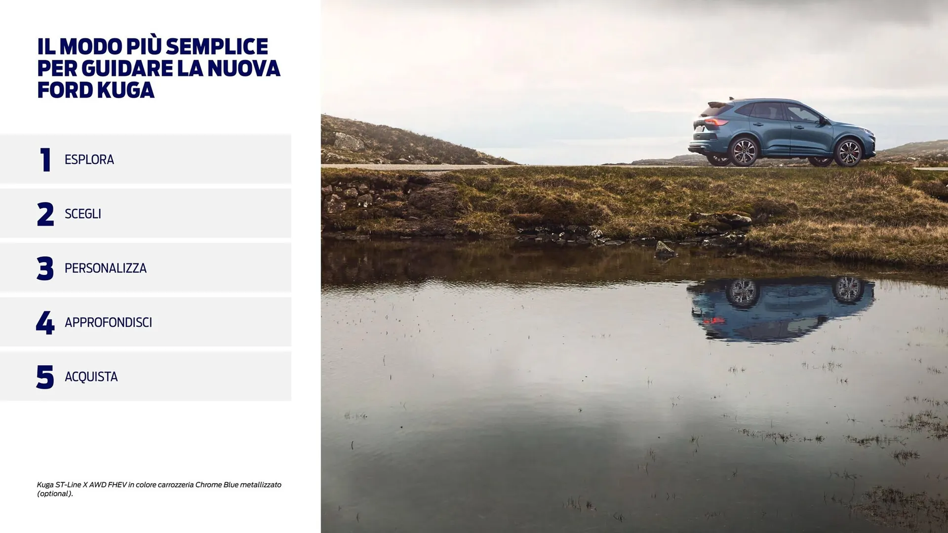 Volantino Ford da 15 maggio a 31 dicembre di 2023 - Pagina del volantino 2