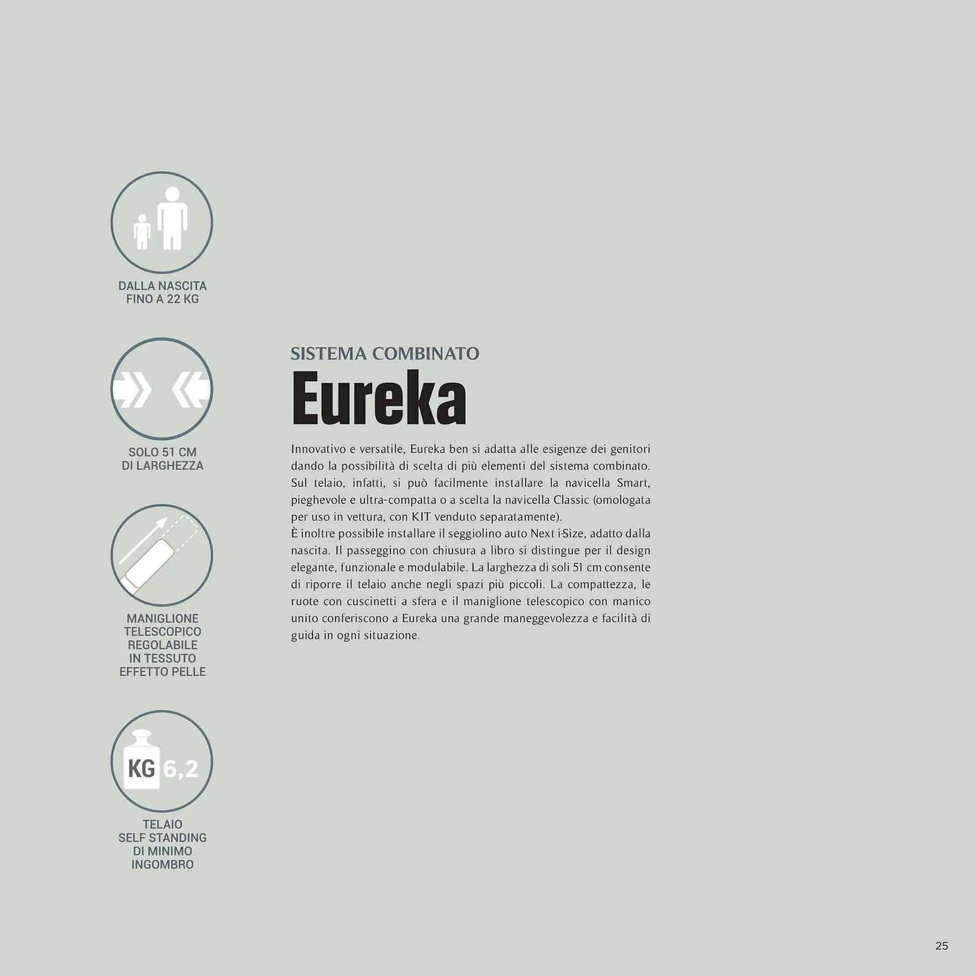 Volantino Foppapedretti da 5 ottobre a 31 agosto di 2023 - Pagina del volantino 29