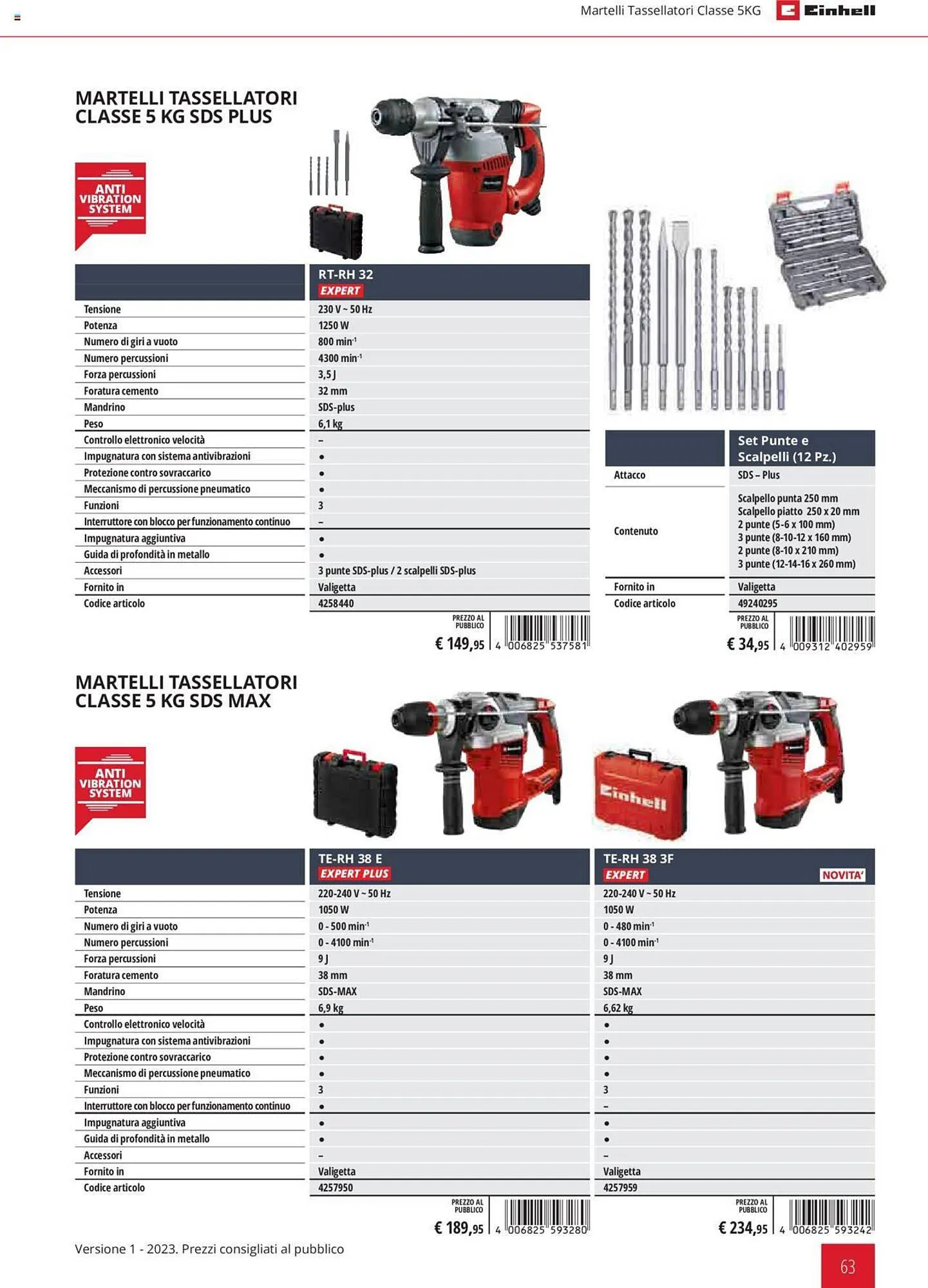 Volantino Einhell da 1 febbraio a 31 dicembre di 2023 - Pagina del volantino 63