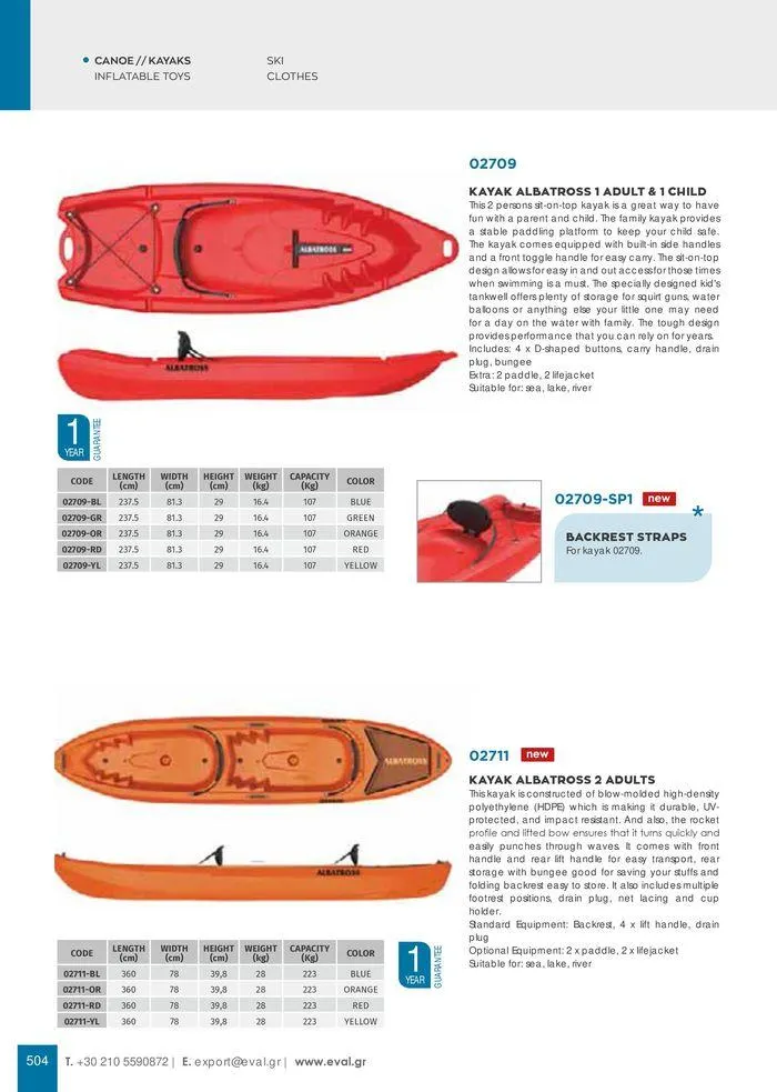 Φυλλάδιο προσφορών General catalogue από 8 Ιανουαρίου έως 30 Ιουνίου 2024 - Σελίδα 506