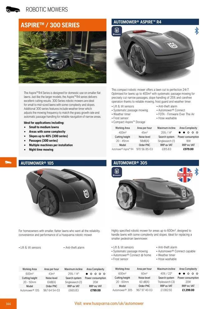 Φυλλάδιο προσφορών Product Catalogue 2024 από 14 Ιουνίου έως 31 Δεκεμβρίου 2024 - Σελίδα 146