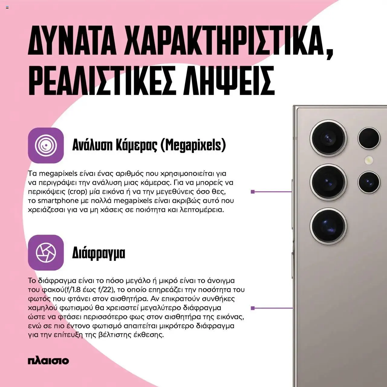 Φυλλάδιο προσφορών Πλαισιο - στορία κινητής με αίσιο τέλος_Photomaniacs από 17 Ιουλίου έως 31 Δεκεμβρίου 2024 - Σελίδα 2