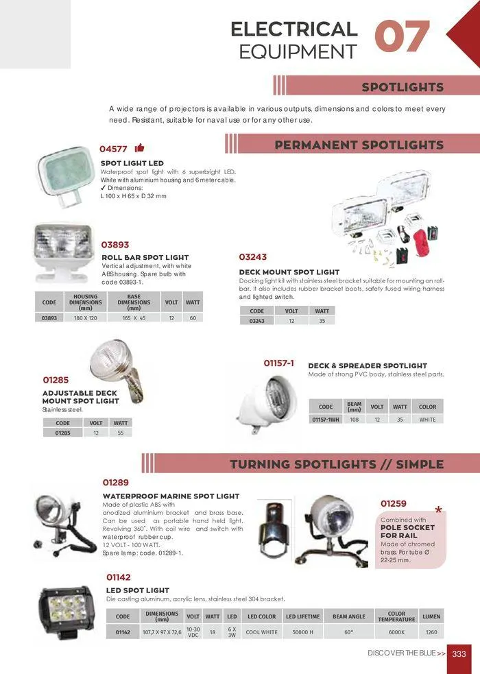 Φυλλάδιο προσφορών General catalogue  από 8 Ιανουαρίου έως 30 Ιουνίου 2024 - Σελίδα 335