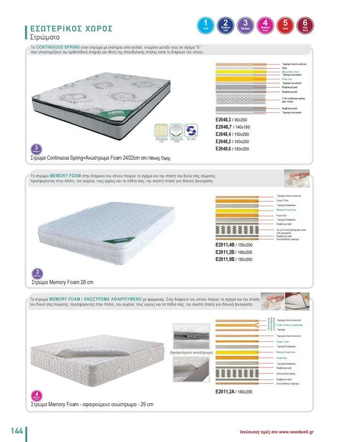 Φυλλάδιο προσφορών Collection 2024 από 9 Φεβρουαρίου έως 31 Αυγούστου 2024 - Σελίδα 146