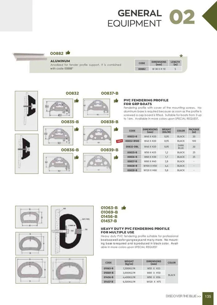 Φυλλάδιο προσφορών General catalogue  από 8 Ιανουαρίου έως 30 Ιουνίου 2024 - Σελίδα 137