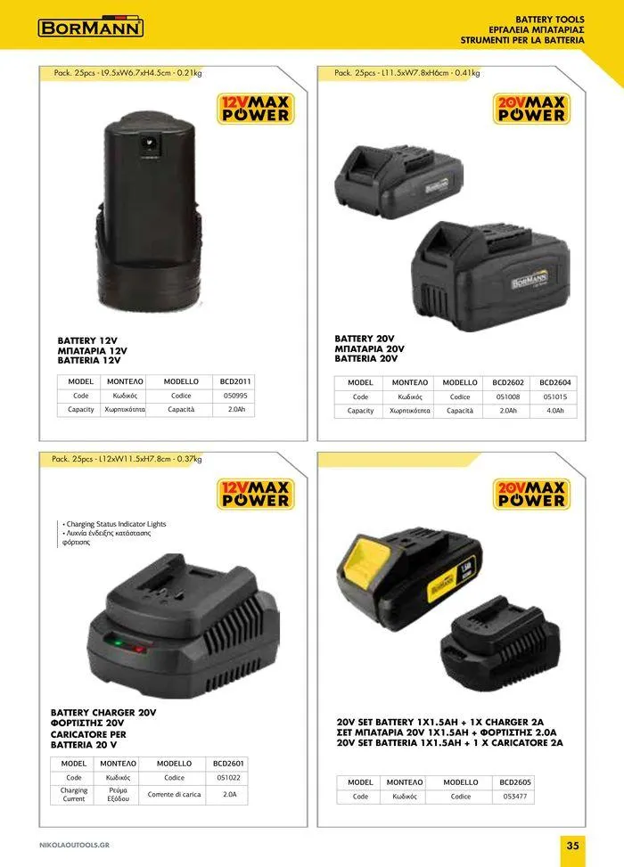 Φυλλάδιο προσφορών κατάλογος 2023 -2024 από 15 Νοεμβρίου έως 31 Δεκεμβρίου 2024 - Σελίδα 37