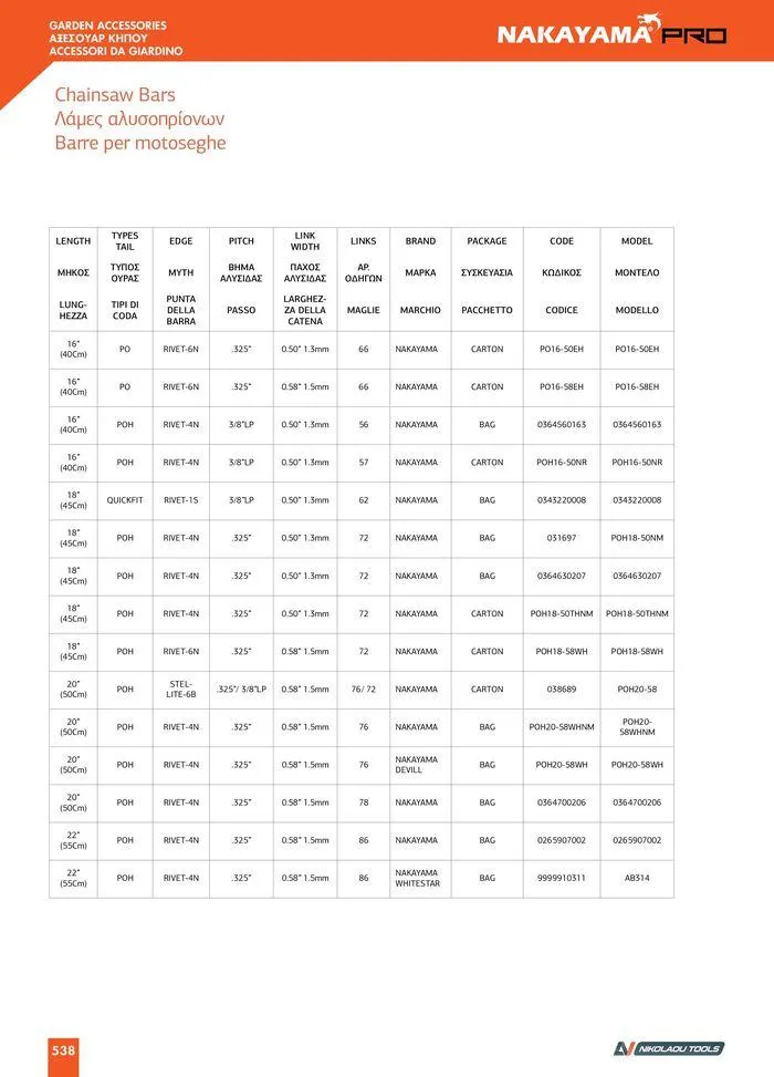 Φυλλάδιο προσφορών κατάλογος 2023 -2024  από 15 Νοεμβρίου έως 31 Δεκεμβρίου 2024 - Σελίδα 540