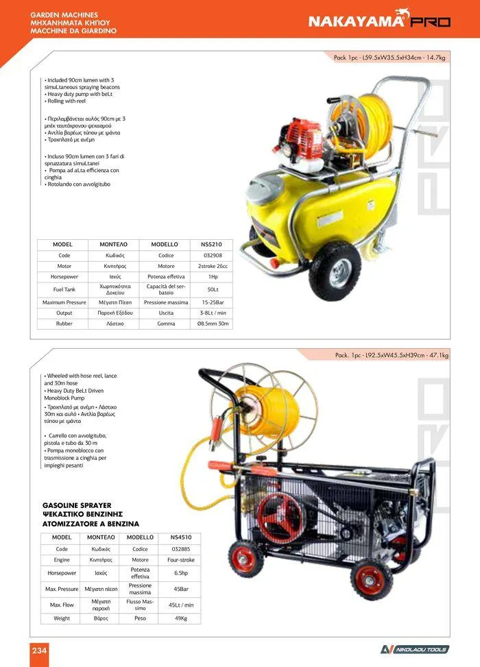Φυλλάδιο προσφορών κατάλογος 2023 -2024 από 15 Νοεμβρίου έως 31 Δεκεμβρίου 2024 - Σελίδα 236